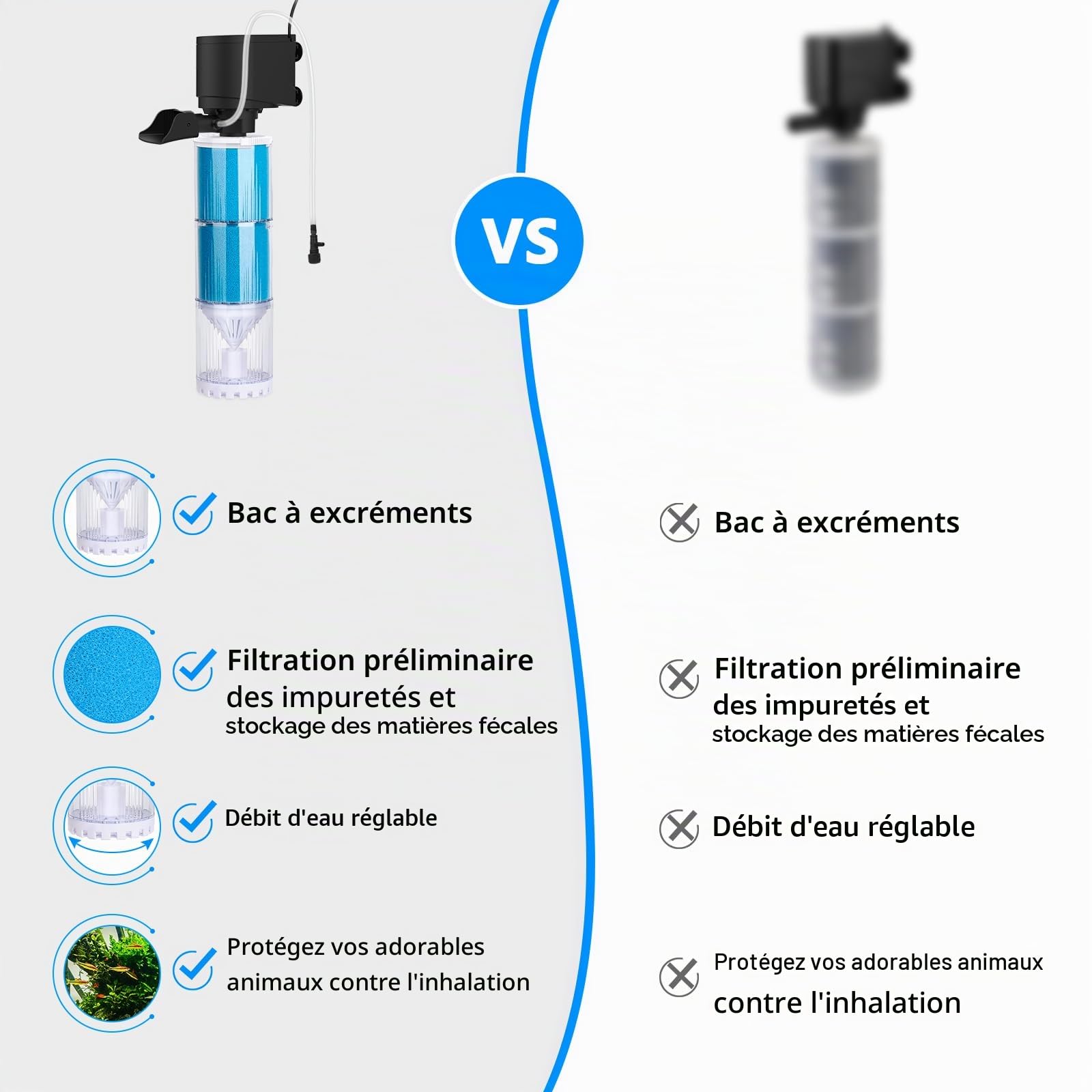 fishkeeper Filtre Aquarium, 570 L/H Débit Réglable Pompe et Filtre pour Aquarium, 4 en 1 Filtre éponge de 10 W avec Compartiment de Filtration, Facile à Nettoyer, pour Aquariums de 300 L