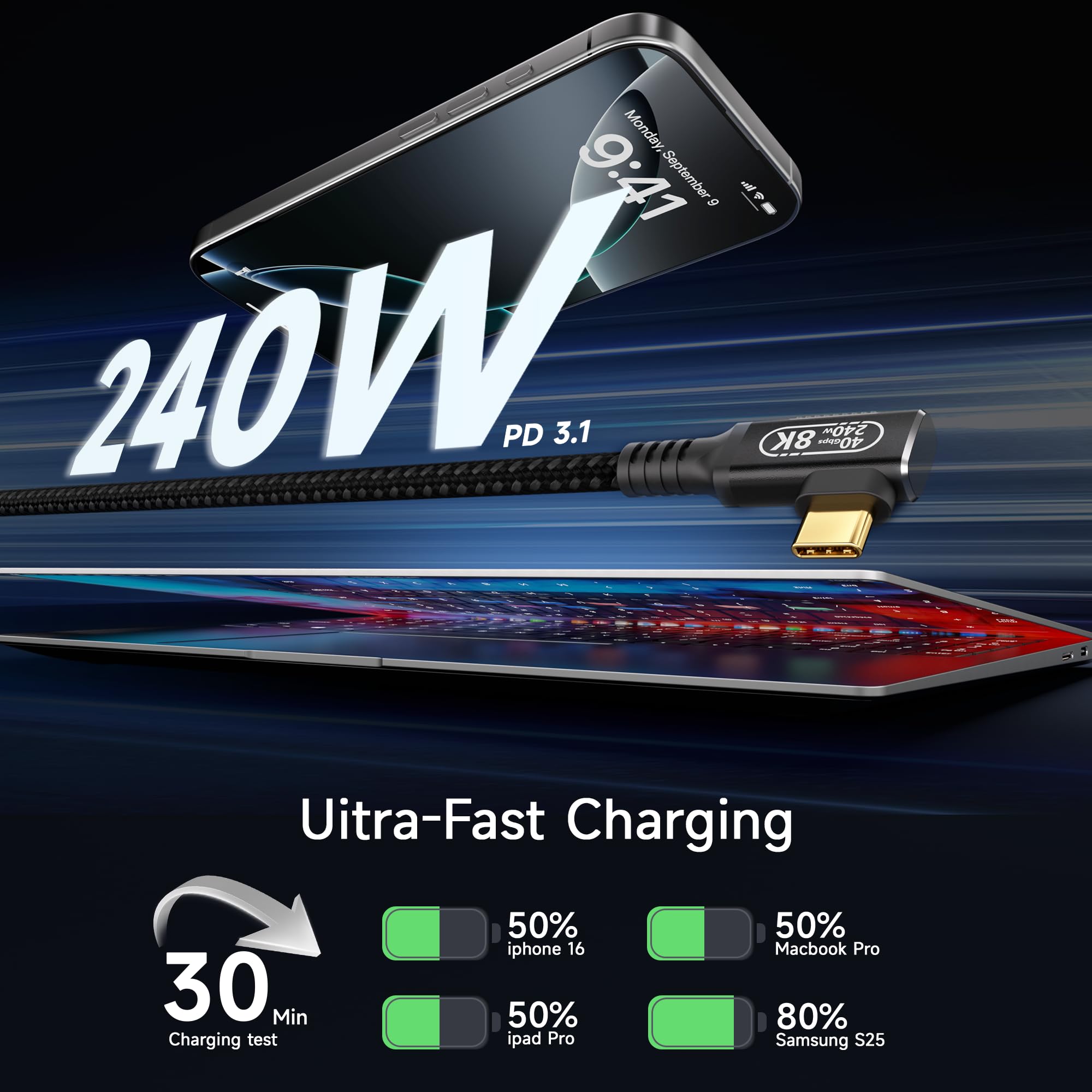 2 m/2 m ad angolo retto di 90 gradi per una portata estesa e una configurazione ordinata, cavo Thunderbolt 4 USB-C, trasferimento dati 40 Gbps, ricarica PD 240 W, uscita video 8K, compatibile con