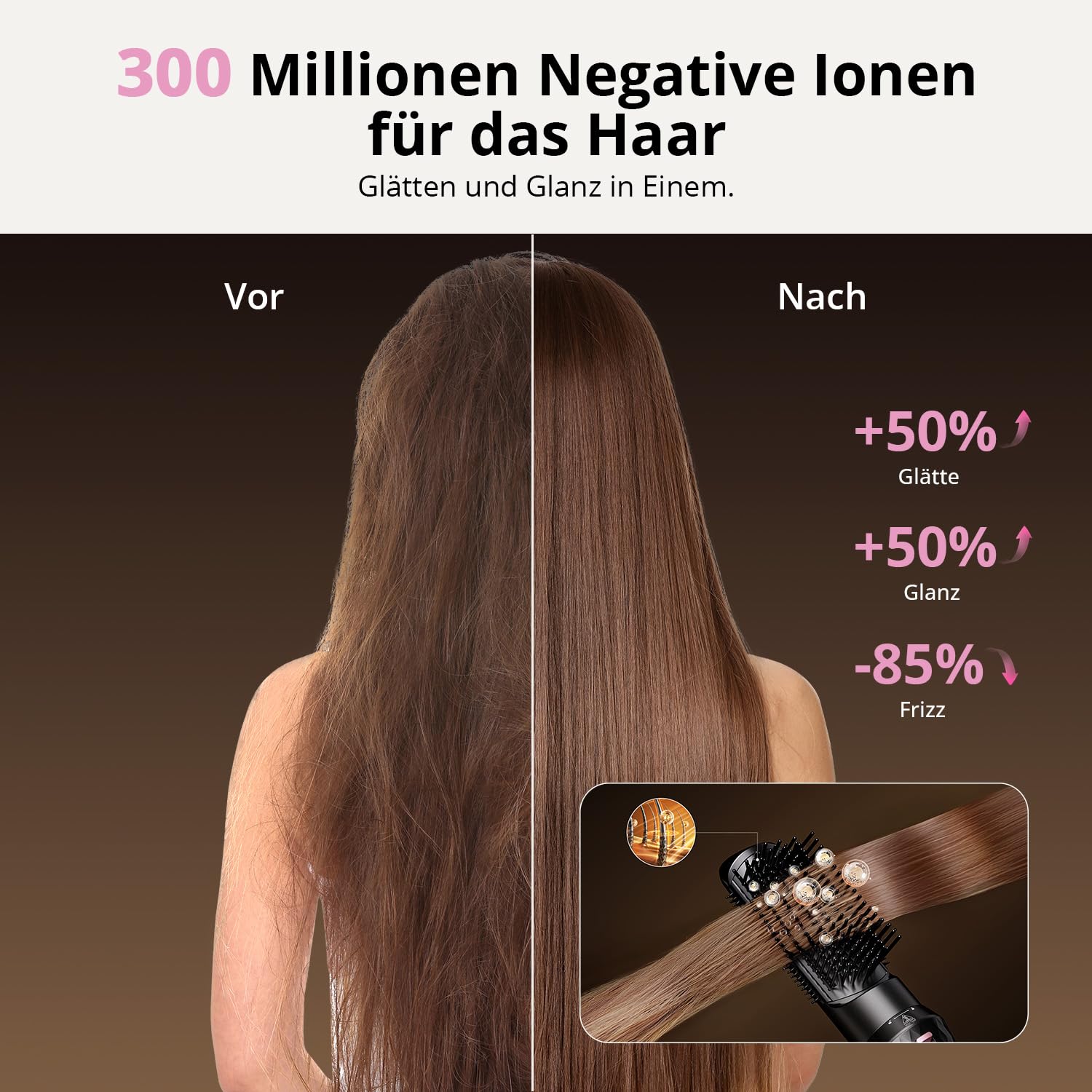 CrazyMar Rundbürstenföhn,7-in-1 Airstyler,Ionen Föhn & Lockenstab,110.000 U/min Warmluftbürste,Professioneller Hairstyler,Lockenstab Automatisch,Glätteisen,Zum Styling,Volumisieren,Locken und Glätten
