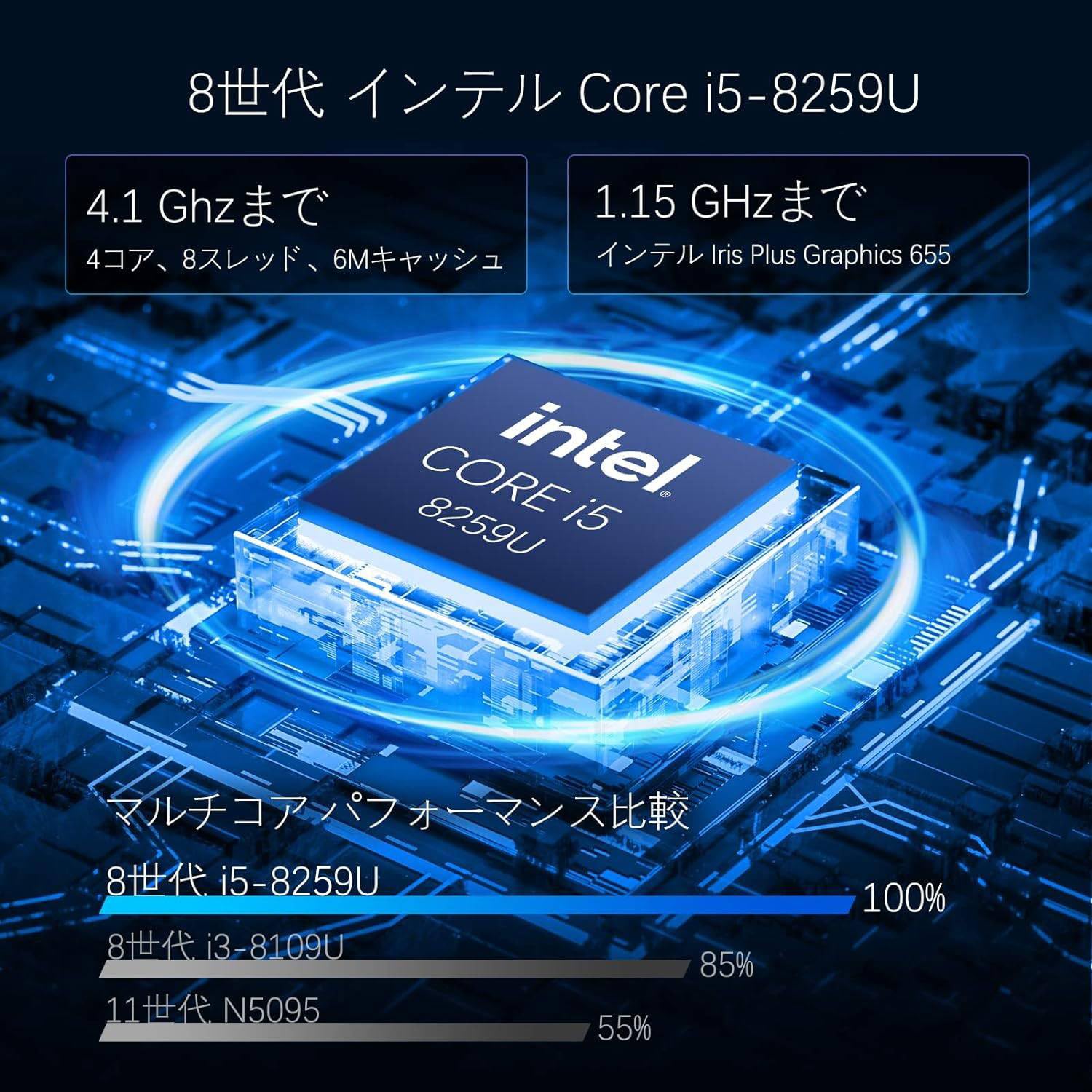 Amazon.co.jp: GEEKOM Mini IT8 ミニpc Core i5-8259U 4コア 8スレッド