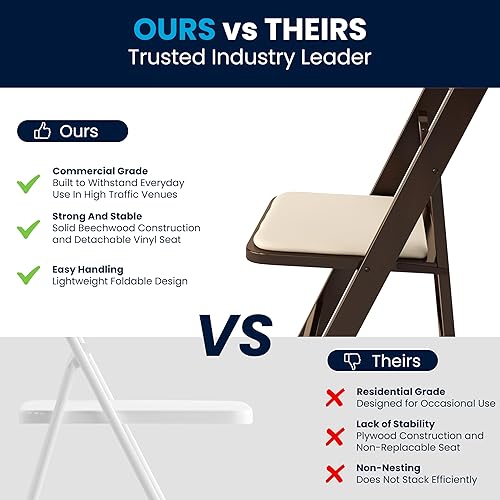 Miniatura 9 de Flash Furniture 2 Pack HERCULES Series Silla plegable de madera Fruitwood con asiento acolchado de vinilo