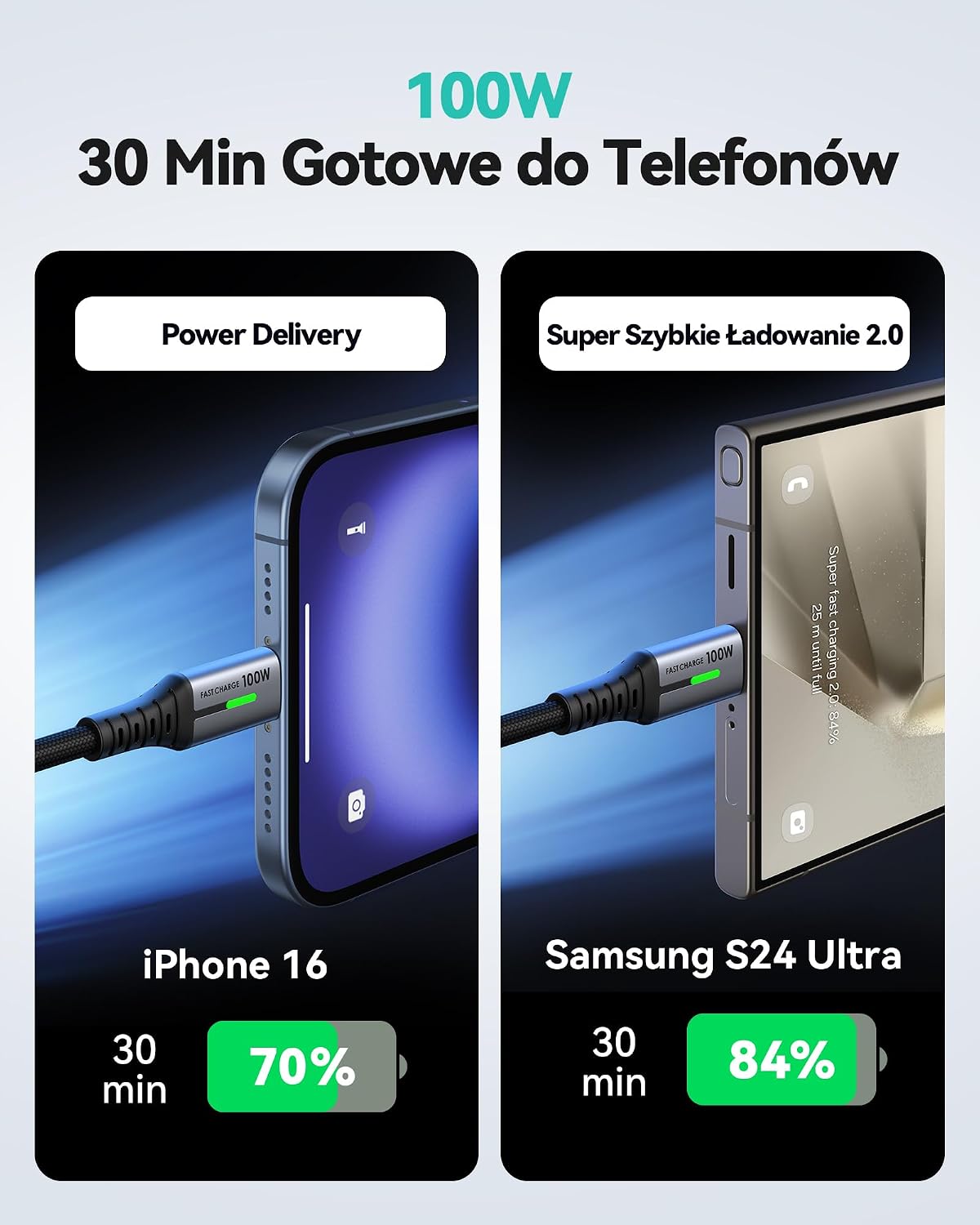 INIU USB-C Kabel, 100W [2-pak 6.6 stopy] PD 5A Szybkie ładowanie Kabel type-C do type C, C - Analyse des détails et conception