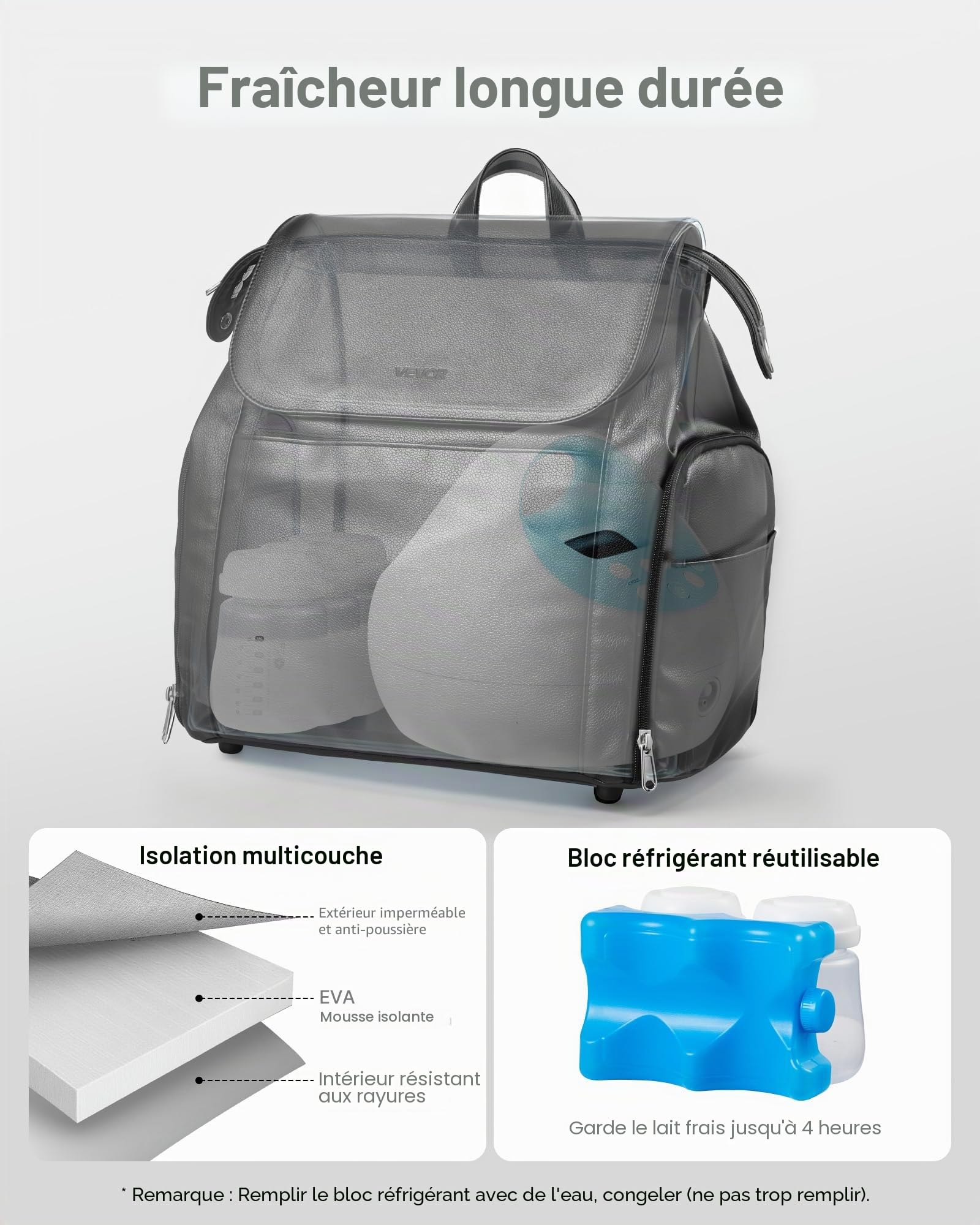 VEVOR Sac à Dos pour Tire-Lait S1/S2 Sac Isotherme Conservation Lait Maternel Portable avec Pain de Glace, Tapis Imperméable, Étui de Transport pour Stockage de Biberons Lait, Travail, Voyages, Noir