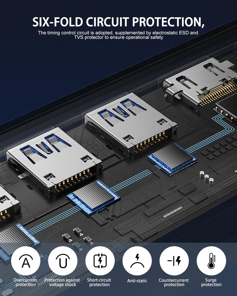 Estación de acoplamiento para Steam Deck OLED, base de cubierta de vapor 6 en 1 con HDMI 2.0 4K 60Hz, LAN Gigabit Ethernet de 1000 Mbps, 3 USB 3.0, puerto USB C de carga de 100 W para válvula de