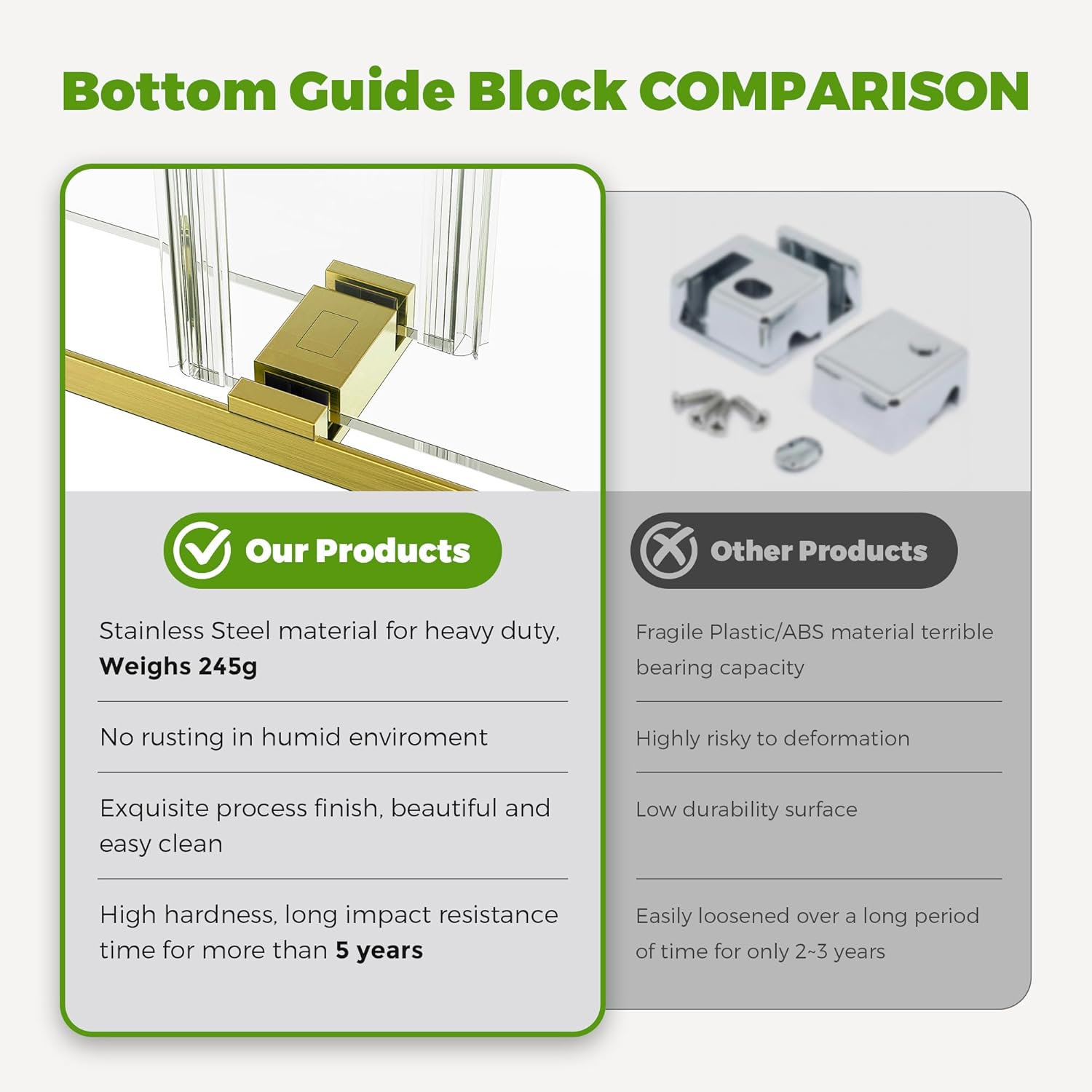 68-72" W x 76" H Frameless Shower Door with Buffer, Double Sliding Soft-Close Shower Doors with 3/8" (10mm) Thick Tempered Glass, Reversible Installation Sliding Glass Door Brushed Gold