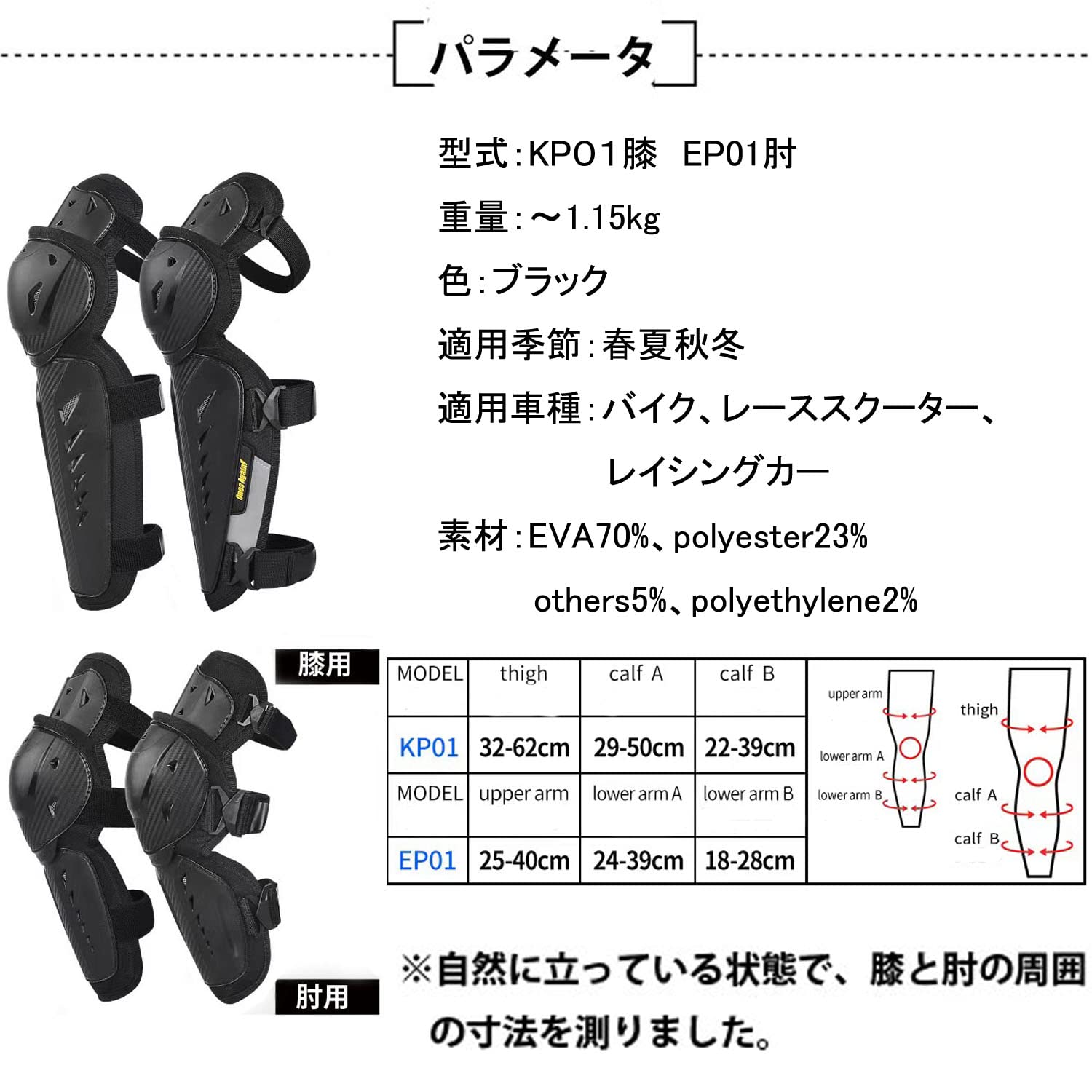 【1度のみの使用】GT  boards プロテクターセット Sサイズ 1度のみの使用】GT boards プロテクターセット Sサイズ