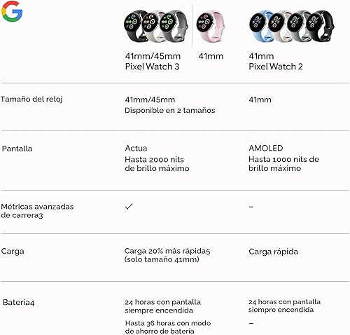 Miniatura 10 de Google Pixel Watch 3 (1.77 pulgadas) modelo 2024  Reloj inteligente Android, seguimiento de frecuencia cardíaca, Fitbit Advanced Running, Fitness