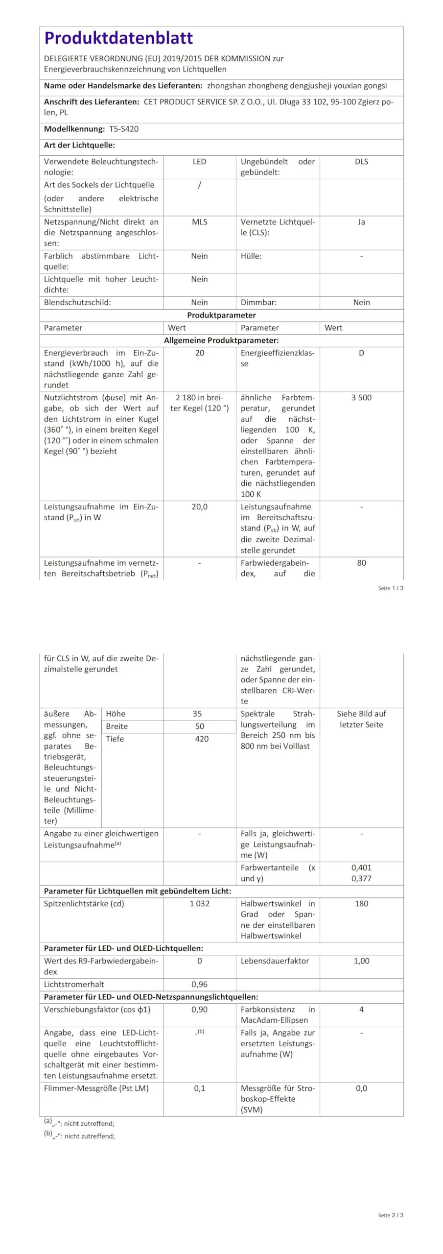 LED Pflanzenlampe Vollspektrum, 4 Stück – Mit Zeitschaltuhr (3/9/12h), 540 LEDs, Für Zimmerpflanzen
