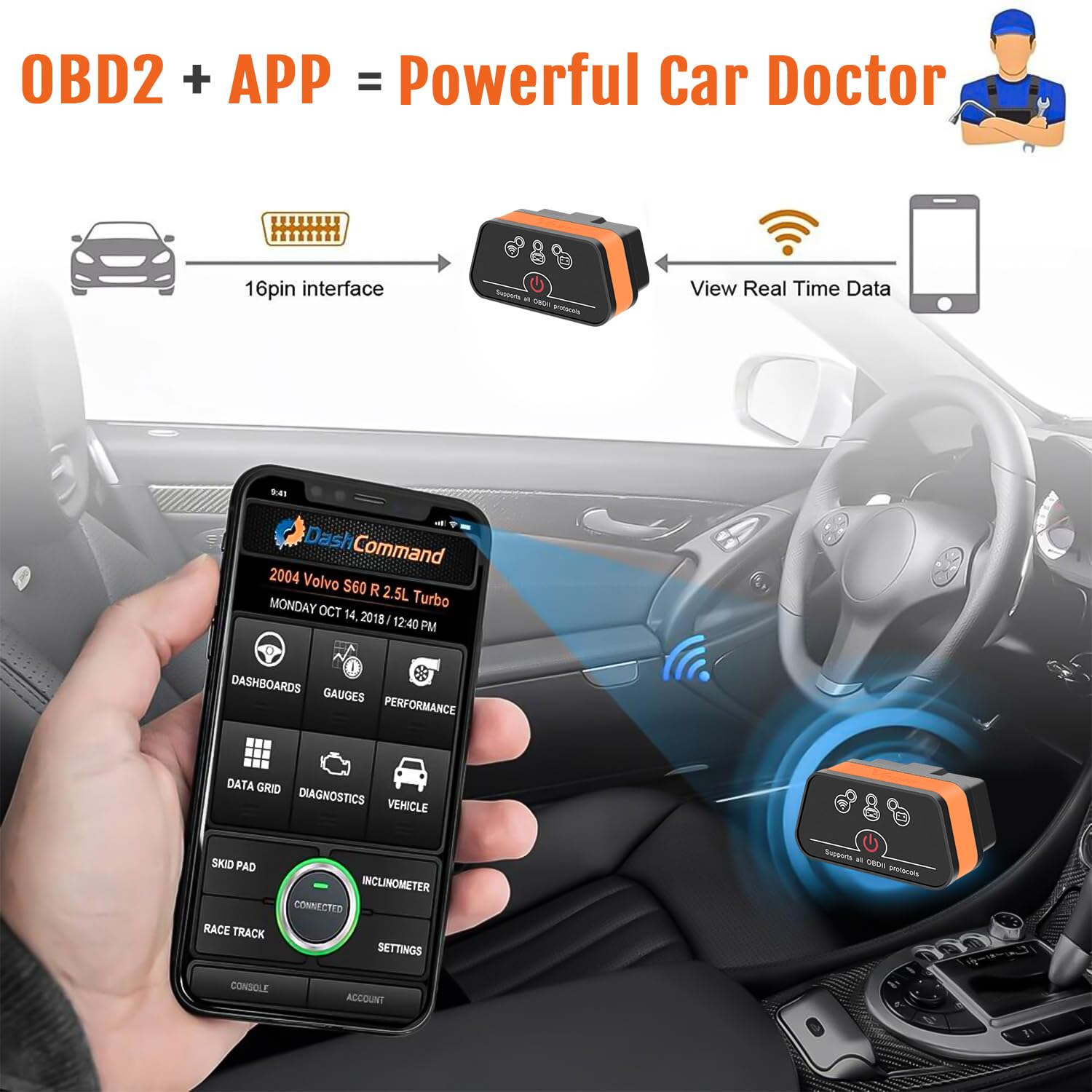 vLinker iCar2 Mini skaner OBD2 WiFi Adapter interfejsu skanowania pojazdów Narzędzie do diagnostyki samochodowej Check Engine Light dla systemów iOS i Android z kluczem sprzętowym Auto Sleep