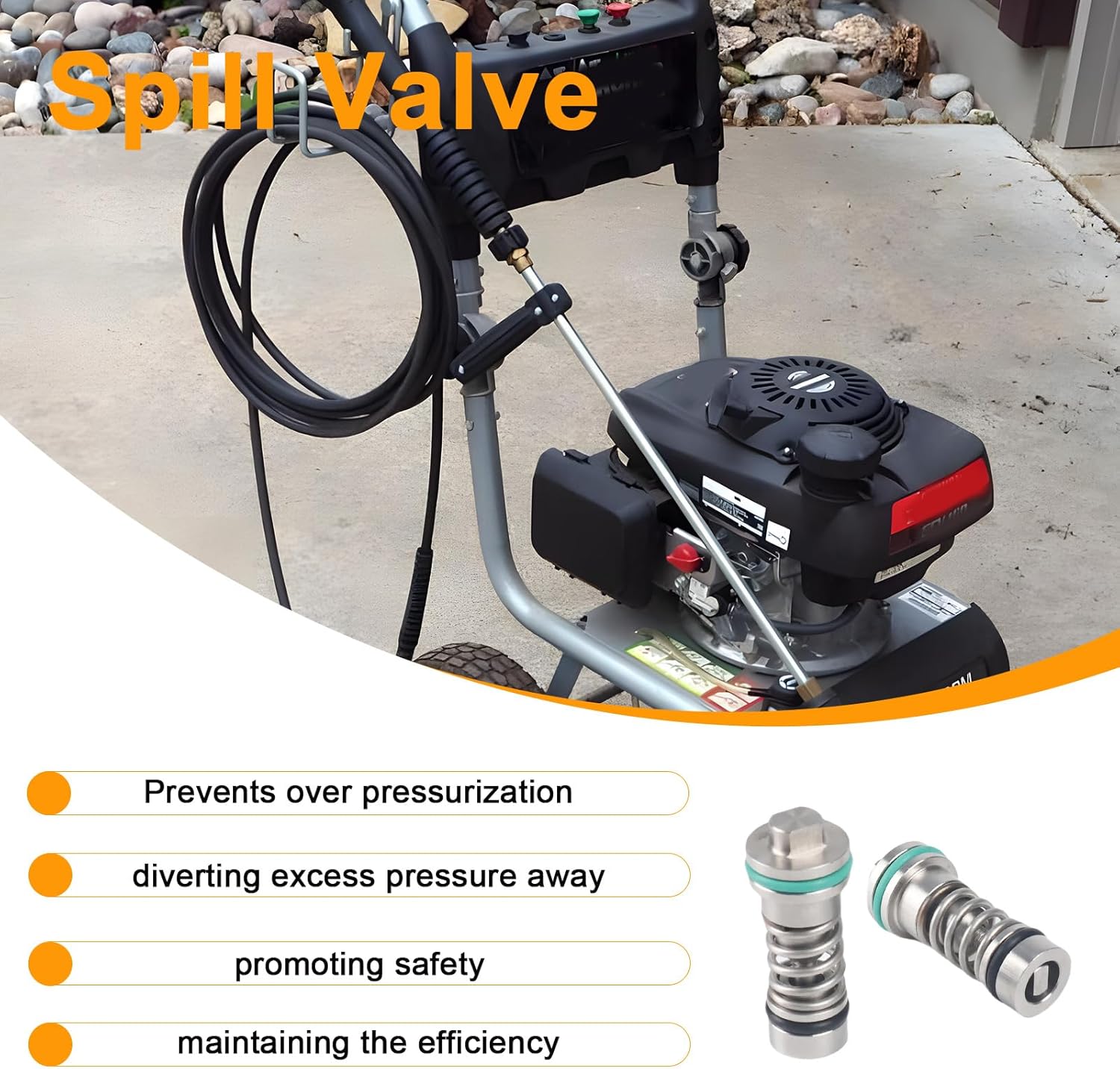 4.591-040.0 Charge–Channel Unloader/Spill Valve Assembly Complete for Karcher Pressure Washers Replace 4.591-036.0 063-328 (2)