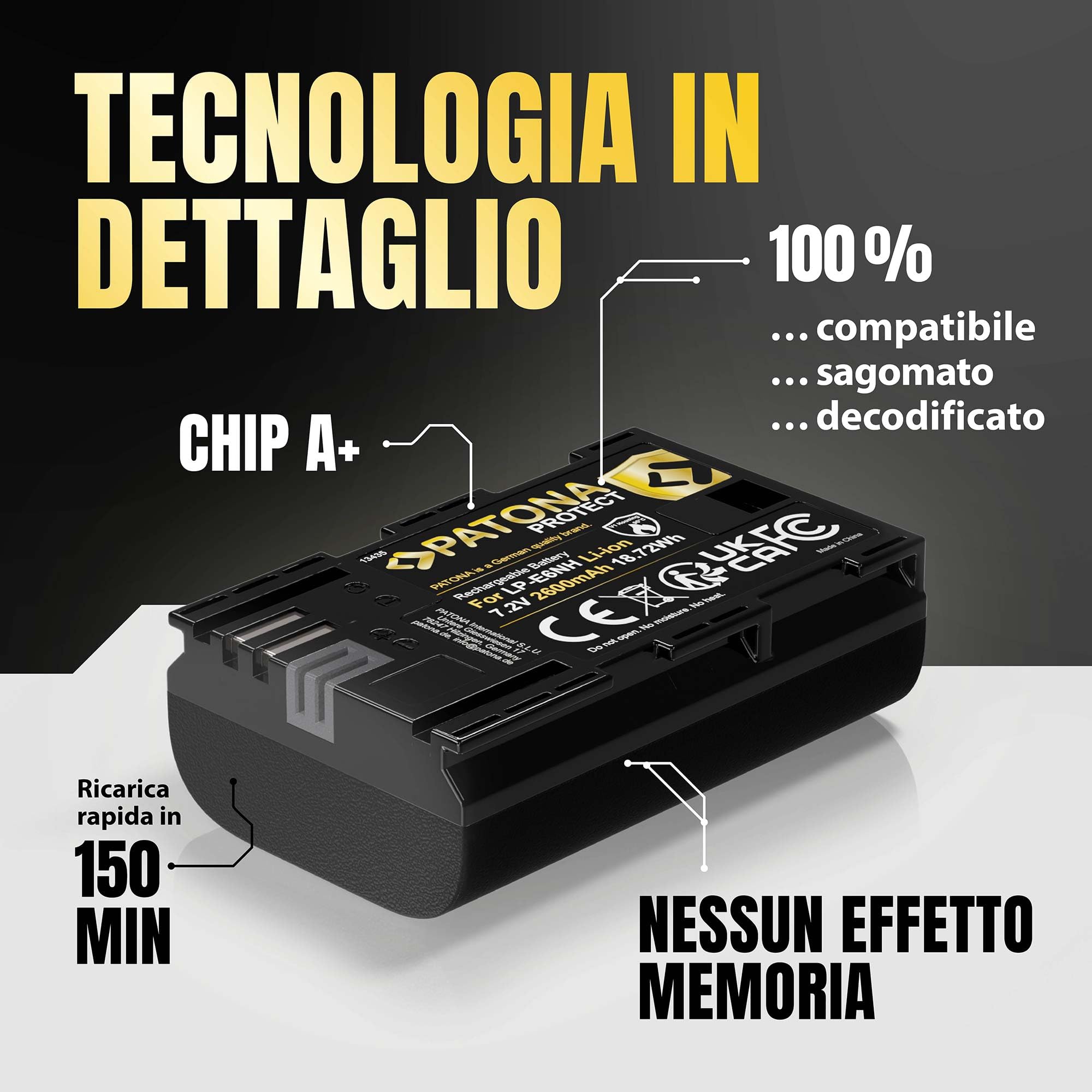 PATONA Protect Batteria LP-E6NH 2600mAh – ricambio per Canon LP-E6 LP-E6N LP-E6NH – compatibile con EOS R5 R6 R6II R7 5D III/IV 6D 7D 90D – sensore NTC e guscio V1 ignifugo