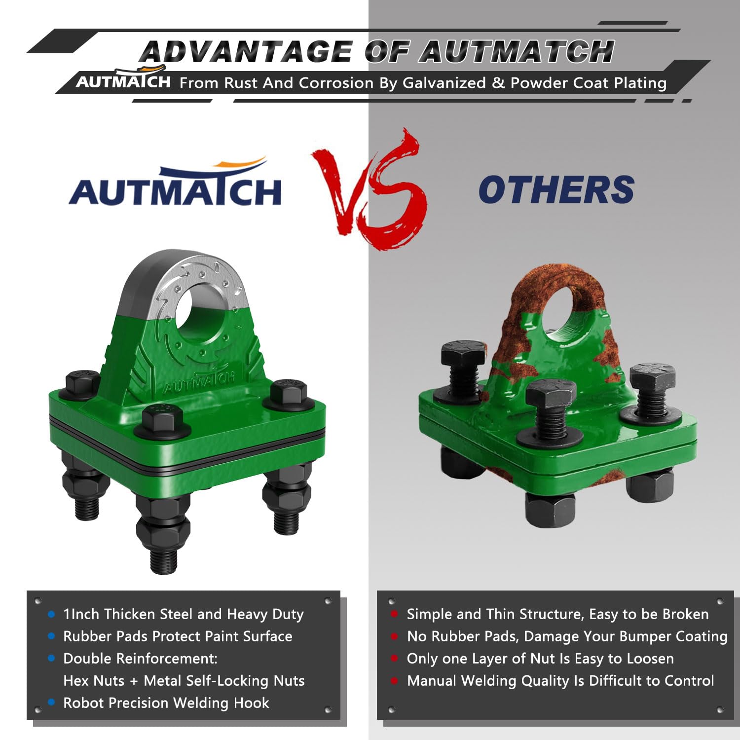 AUTMATCH Staffa ad anello a D con piastra di supporto (2 pezzi) – Staffa con bullone su forcella per paraurti, max 24 T (24 kg) per paraurti, benne, rimorchi, camion, verde scuro