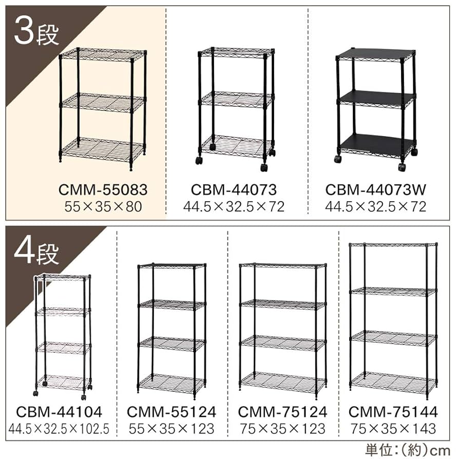 アイリスオーヤマ　メタルラック　ブラック　＋パネル1枚 メタルラック カラー メッシュパネル 幅35cm用 CMM-35M ホワイト