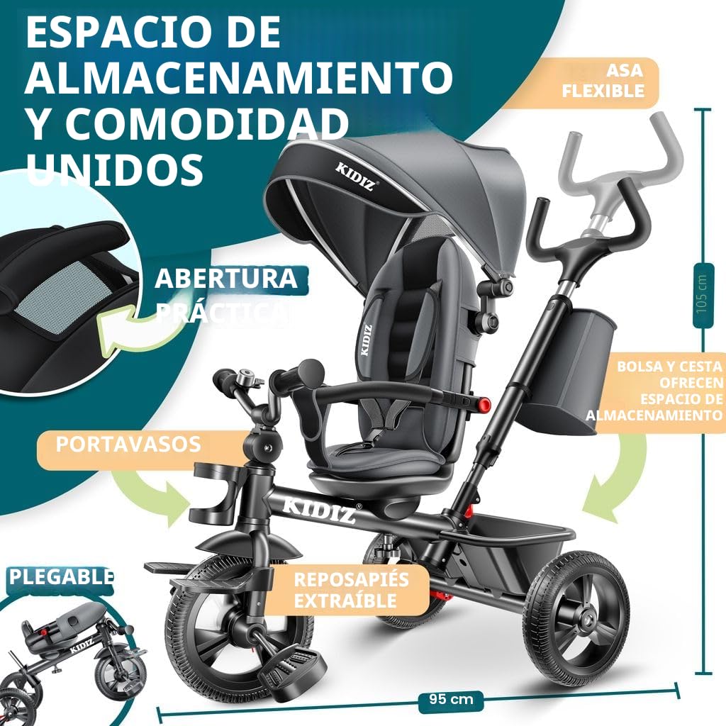 KIDIZ® Triciclo 5 en 1 para niños con barra de empuje sistema de dirección, barra para niños de 1 año, funciona en ambos sentidos: adelante e inverso, bolsa, cesta, soporte de la bebida