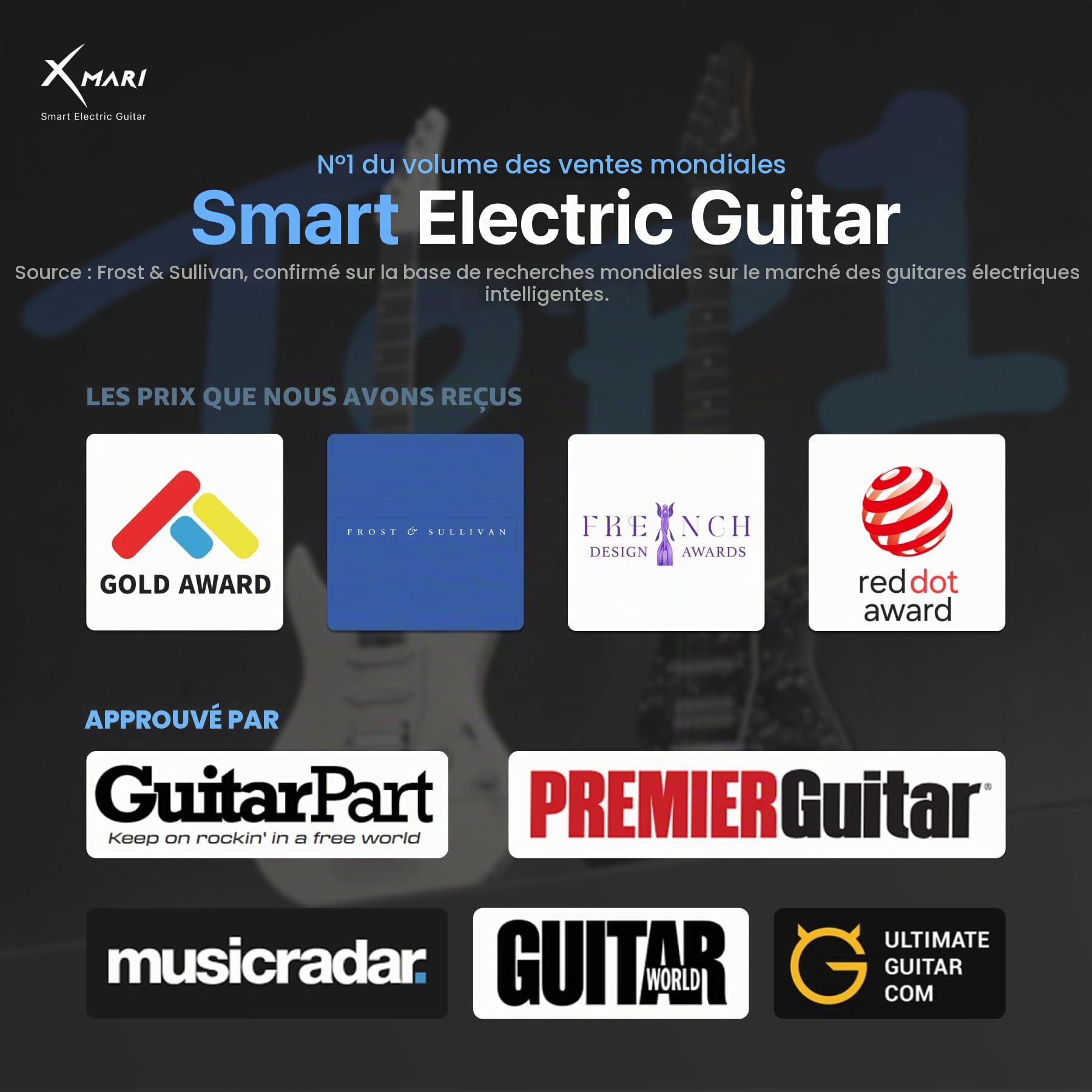 Enya XMARI Guitare électrique intelligente avec effets DSP intégrés, 4 préréglages, enregistrement USB-C OTG, sortie casque, micros en céramique personnalisés, corps en fibre de carbone, avec sac de