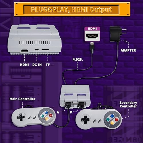 Miniatura 5 de Retro Game Console Classic Mini Retro Game System Built-in 1080 Games and 2 Controllers, 8-Bit Video Game System with Classic Games, Support TF