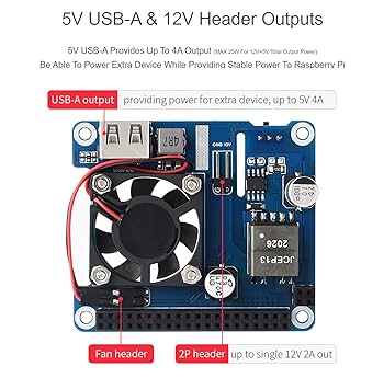 Amazon.co.jp: waveshare PoE HAT Raspberry Pi 4 B/3 B+用