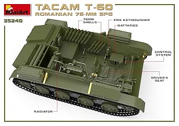 Amazon | ミニアート 1/35 ルーマニア軍 76ミリ自走砲TACAM T-60