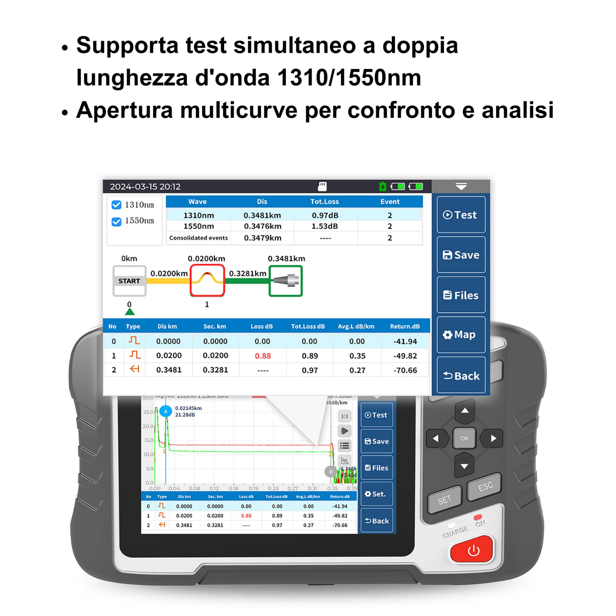 NK4300D OTDR portatile per fibra ottica monomodale 1310/1550nm 26/24dB con schermo touch 4,3 pollici - Mini OTDR con VFL, OPM, OLS, Event Map, RJ45 e batteria ad alta capacità (FC/UPC)