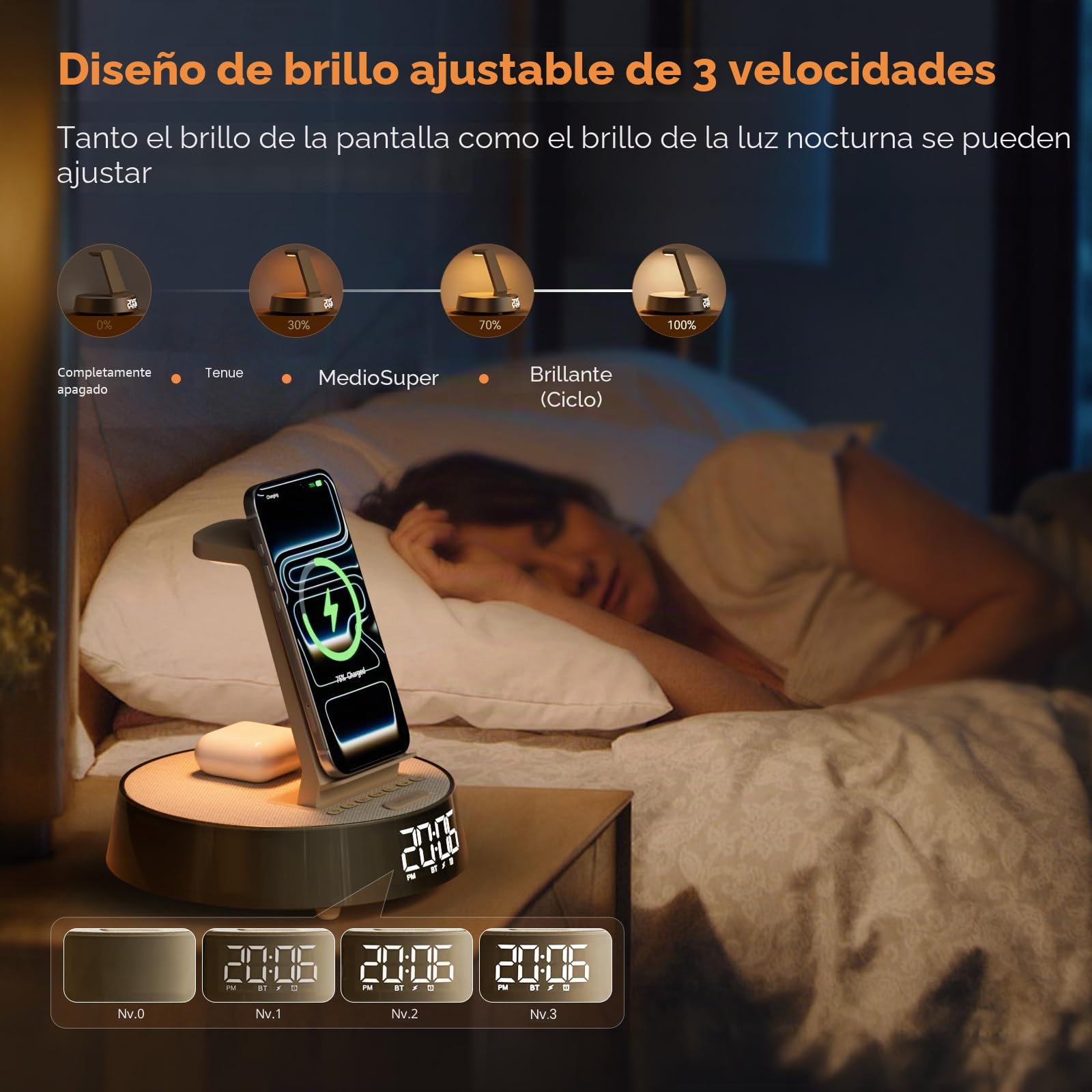 6 en 1 Cargador Inalámbrico para i Phone 17-11, Altavoz Bluetooth con Radio Despertador Cargador para A pple Watch, Wireless Charger con Ajustable Luz Nocturna Regalo Hombre