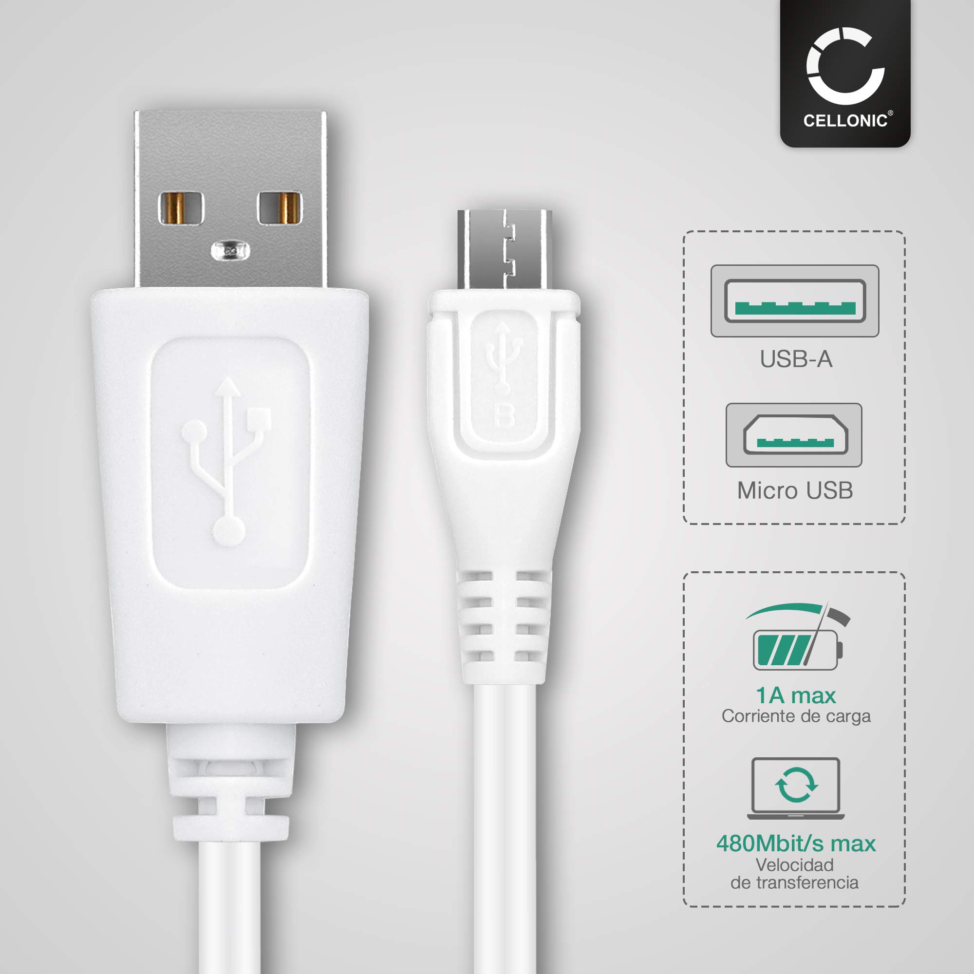 CELLONIC Cavo USB 2.0 compatibile con Sony Xperia Tablet Z / Z2 / Z3 / Z4 (micro USB) ricarica 1A cavetto dati per tablet con porta Micro USB 1m in