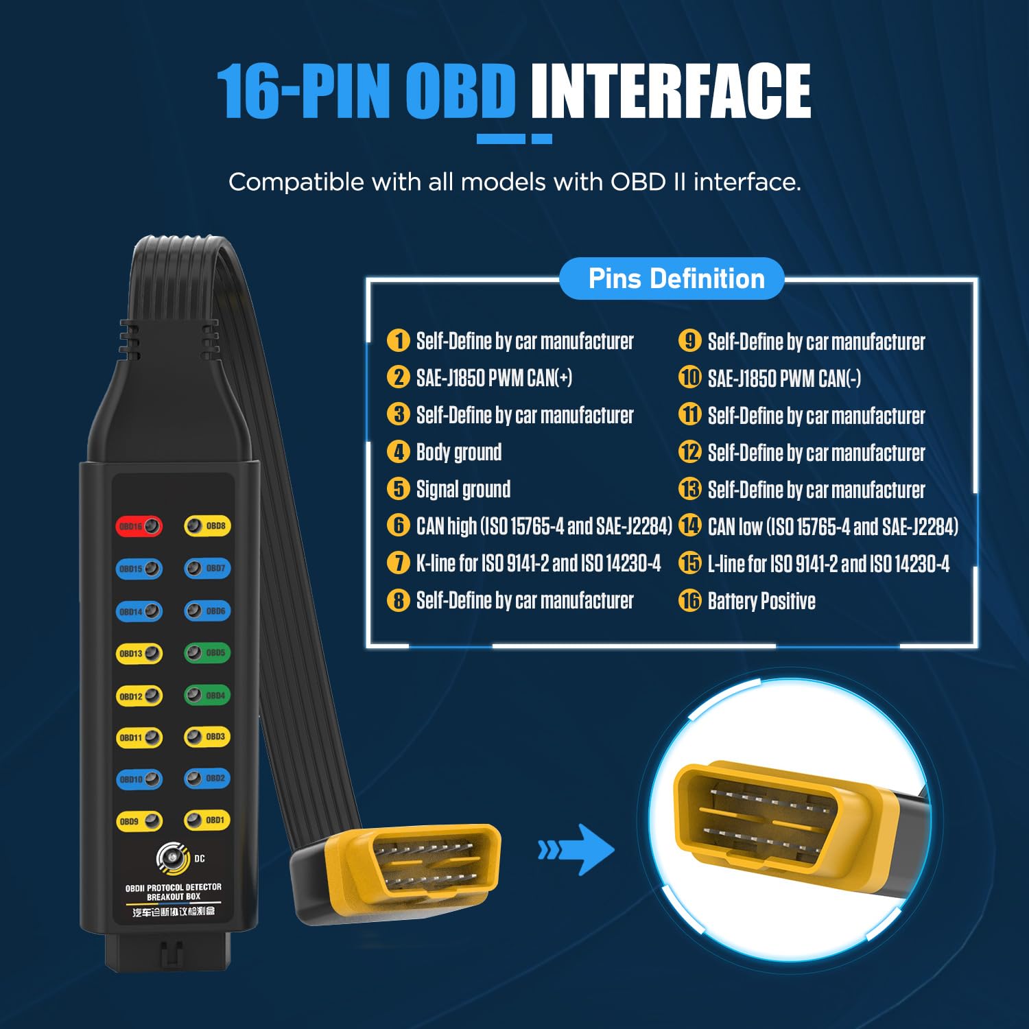 Caja de ruptura OBD2, detector de protocolo OBDII, caja de ruptura CAN de 16 pines, caja de ruptura OBD2 automática con puentes de cable universales, clips de cocodrilo, enchufe banana de 4 mm
