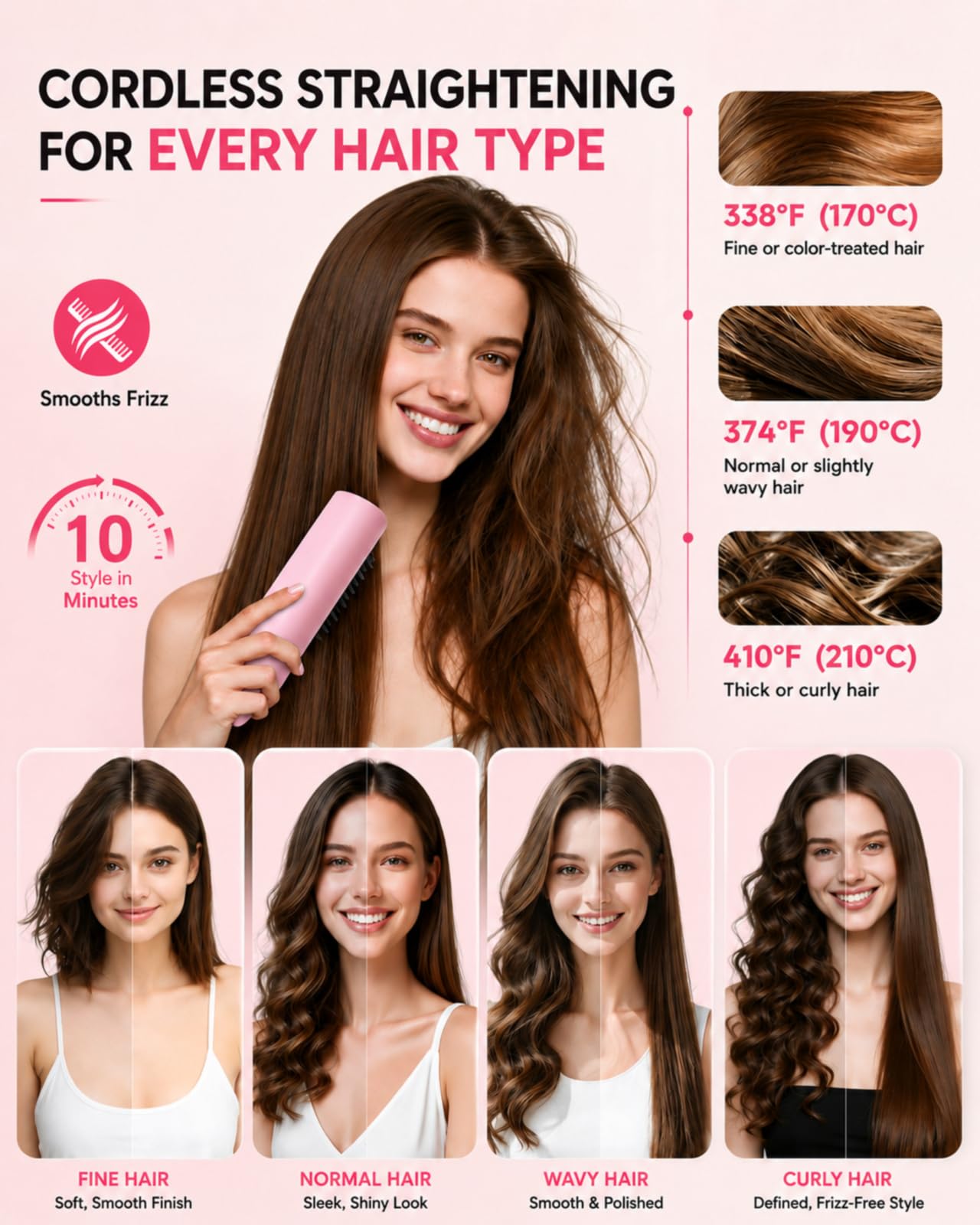 Cordless Ionic Hair Straightener Brush with 3 Heat Levels