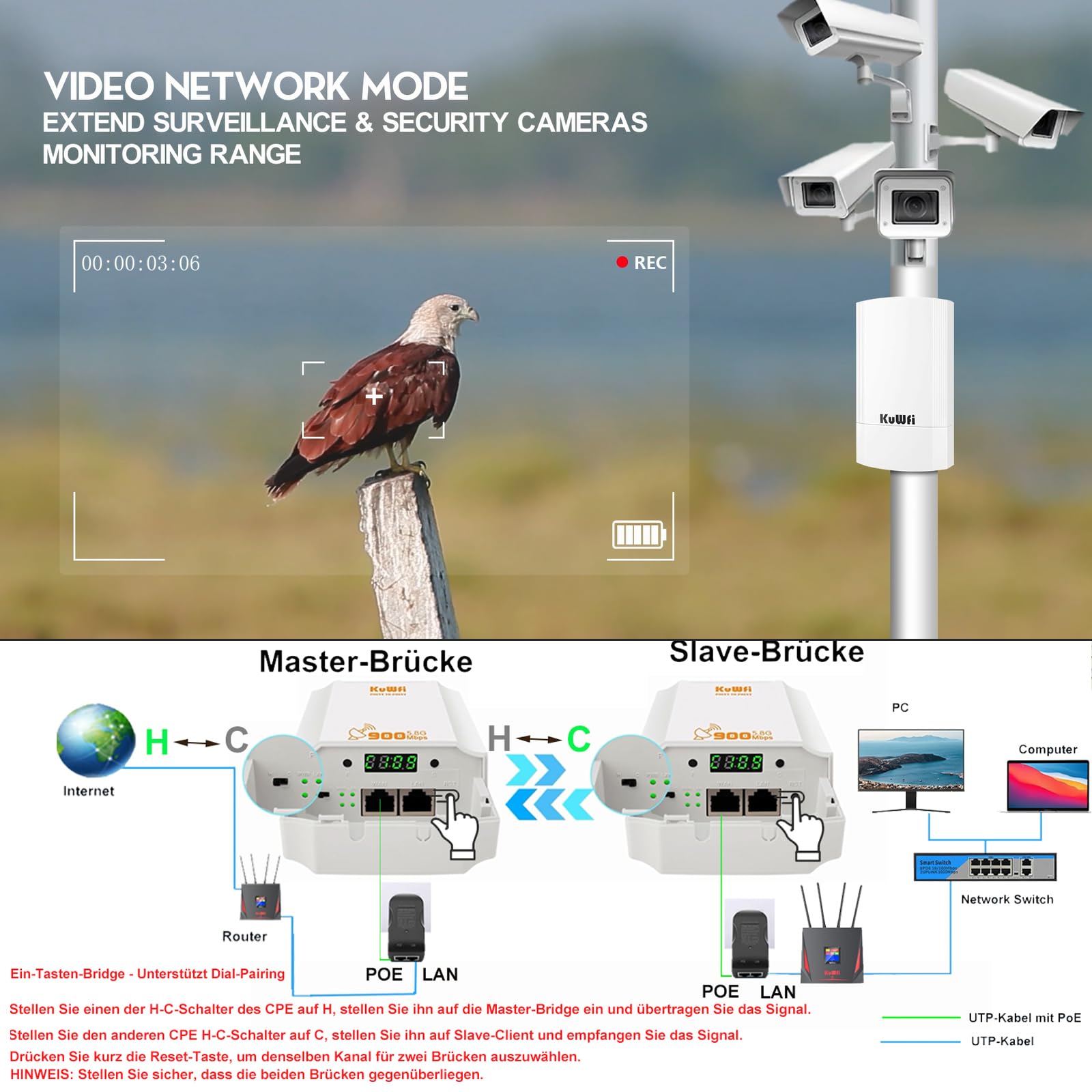 KuWFi Bridge WLAN 5,8 GHz, 900 Mbps Outdoor Wireless Bridges, 2 KM Point to Point WiFi Bridges,12 dBi Antenna 24 V PoE, IP65 Impermeabile Network Bridge per router Starlink/fotocamere/giardino/fienile