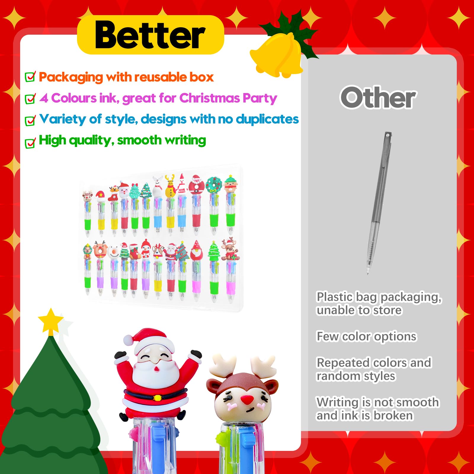 KIDRENFUN Christmas Party Bag Fillers, 24 PCS Christmas Stationery Mini Pen, Eve Box Fillers Stocking Fillers - Image 2