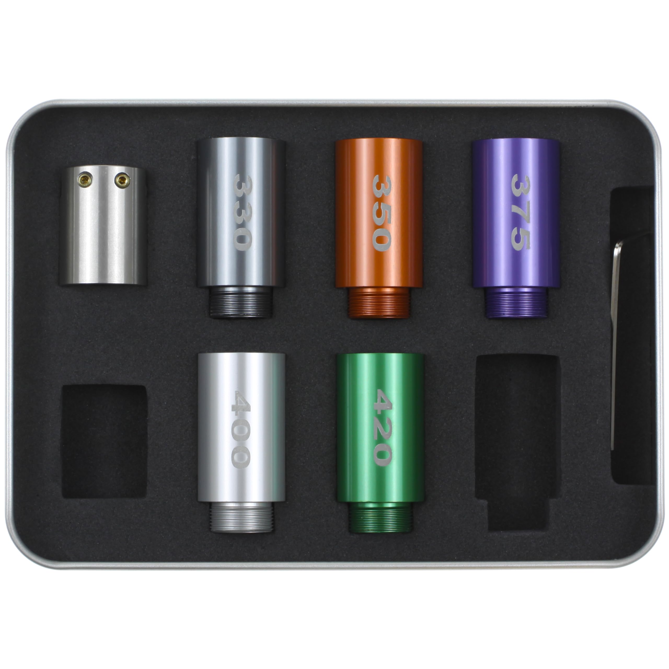 High Grade Headspace Gauges Comparator Set