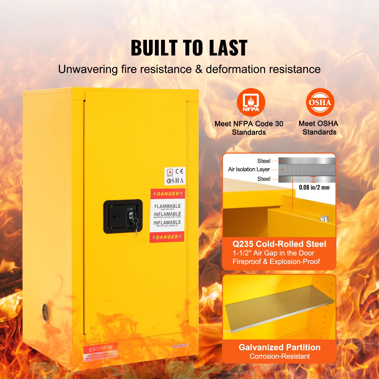 Happybuy Flammable Safety Cabinet, 16 Gal Yellow. Cold-Rolled Steel Flammable Liquid Storage Cabinet. 18.1 x 18.1 x 35.4 Explosion Proof with 1 Door 2 Adjustable Shelves for Commercial Industrial Use