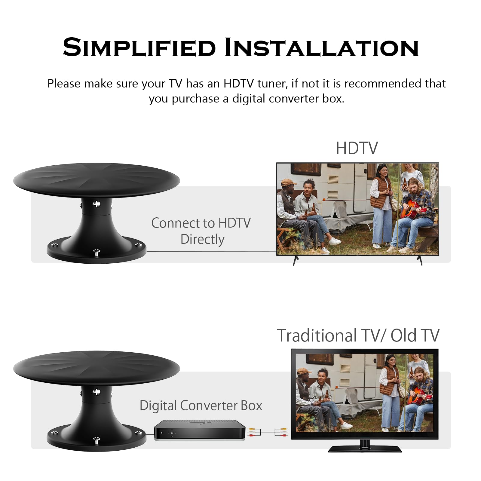 Antenna per camper montata sul tetto con amplificatore di segnale integrato, antenna TV per camper, compatibile con tutti i televisori, design resistente alle intemperie, supporta 4K 1080P HD per