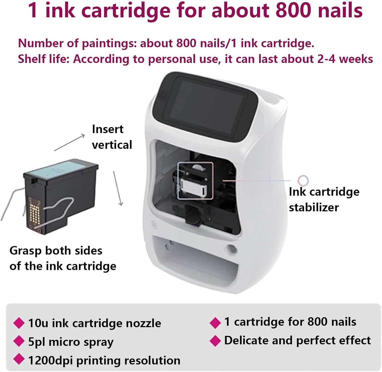 3D Automatic Smart Nail Machine Nail Printer, Nail Printer Machine,Nail Printer,20 Seconds Painting Digital Mobile Nail Art Printer with Touch Screen Display,for Home Use and Nail Studios