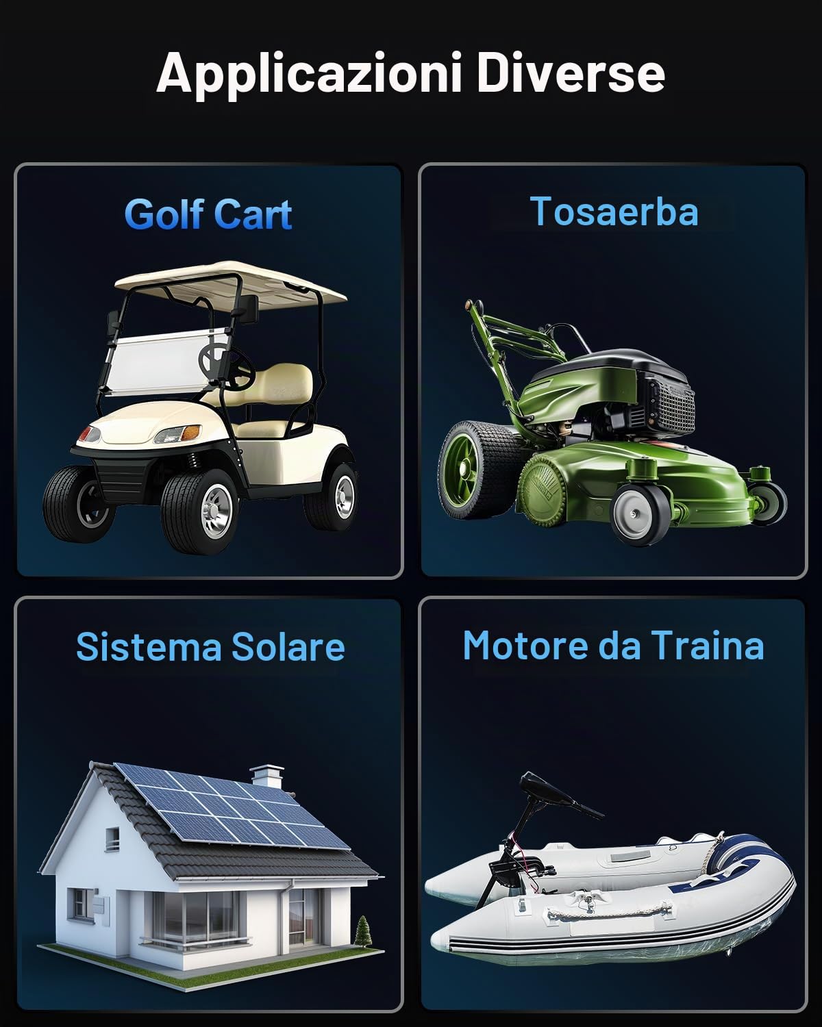 DCHOUSE Batterie LiFePO4 48V 100Ah (Pack 2×48V 50Ah), Bluetooth con App e Monitor, BMS 100A, Protezione Bassa Temperatura, Struttura in Metallo, per Golf Cart, Camper e Impianti Solari Off-Grid