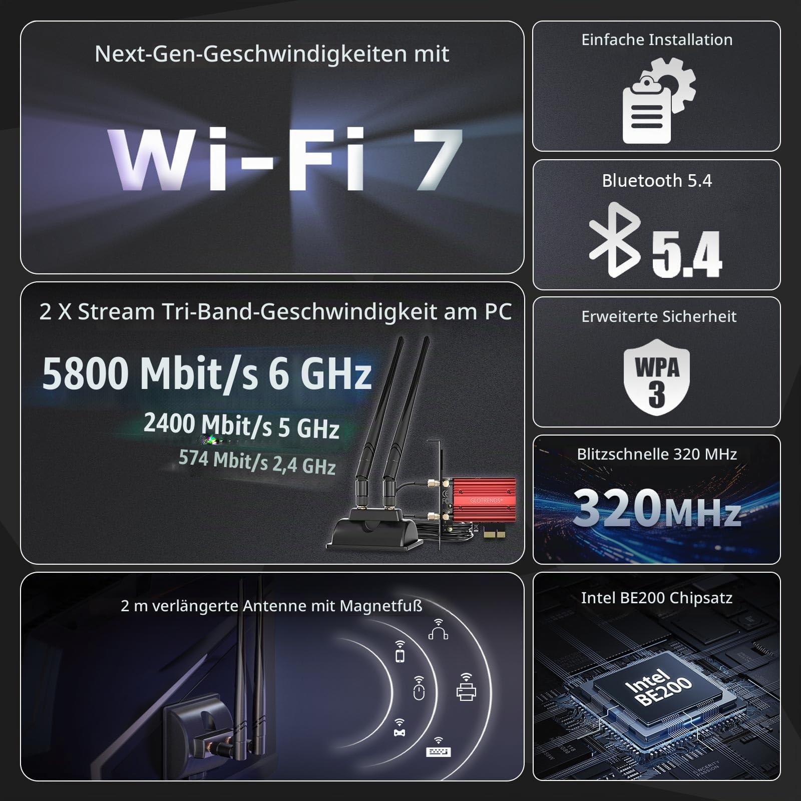 GLOTRENDS WiFi 7 Karte mit 2-Meter-Verlängerungsantenne für Desktop PC, Intel BE200NGW, nur kompatibel mit Windows 11 24H2 oder höherer Version (unterstützt Keine AMD Motherboards)