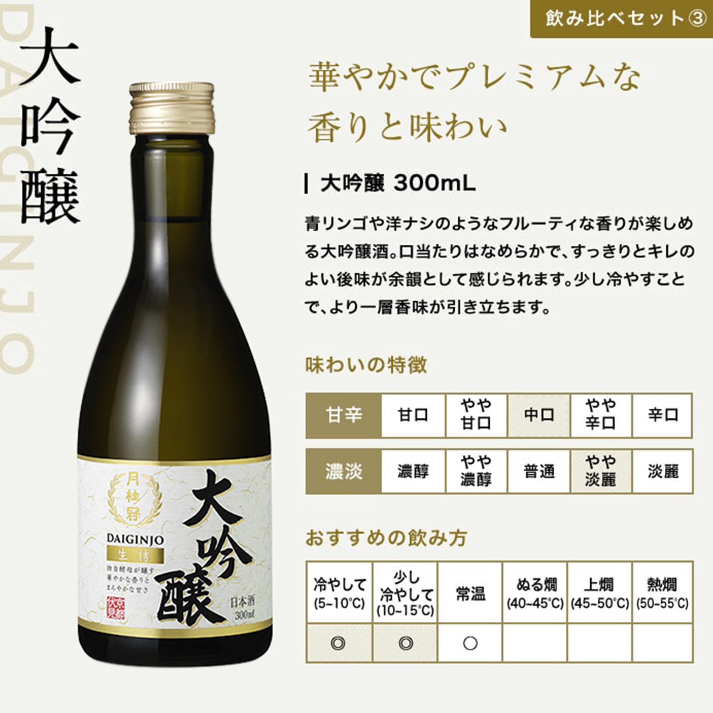 Amazon.co.jp: 【飲み比べセット】【大吟醸/純米/にごり】 月桂冠 飲み
