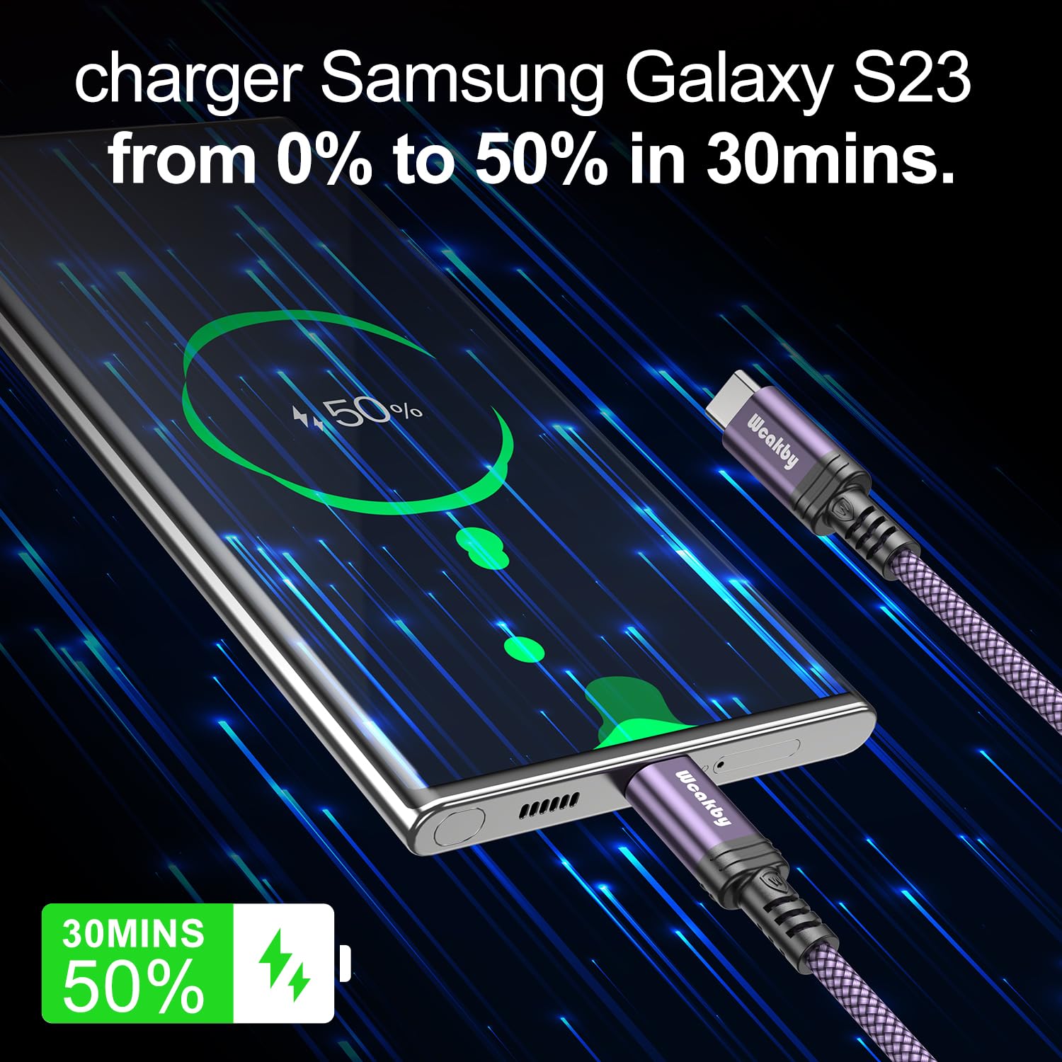 USB C to USB C Charger Cable 60W USB C Cable Fast Charge 3Pack 1+1+2m Type C Data Lead Compatible With Galaxy S23 Ultra,Huawei Mate 60 Pro,Pixel,MacBookPro 2021 ipad Air 5 - Image 3