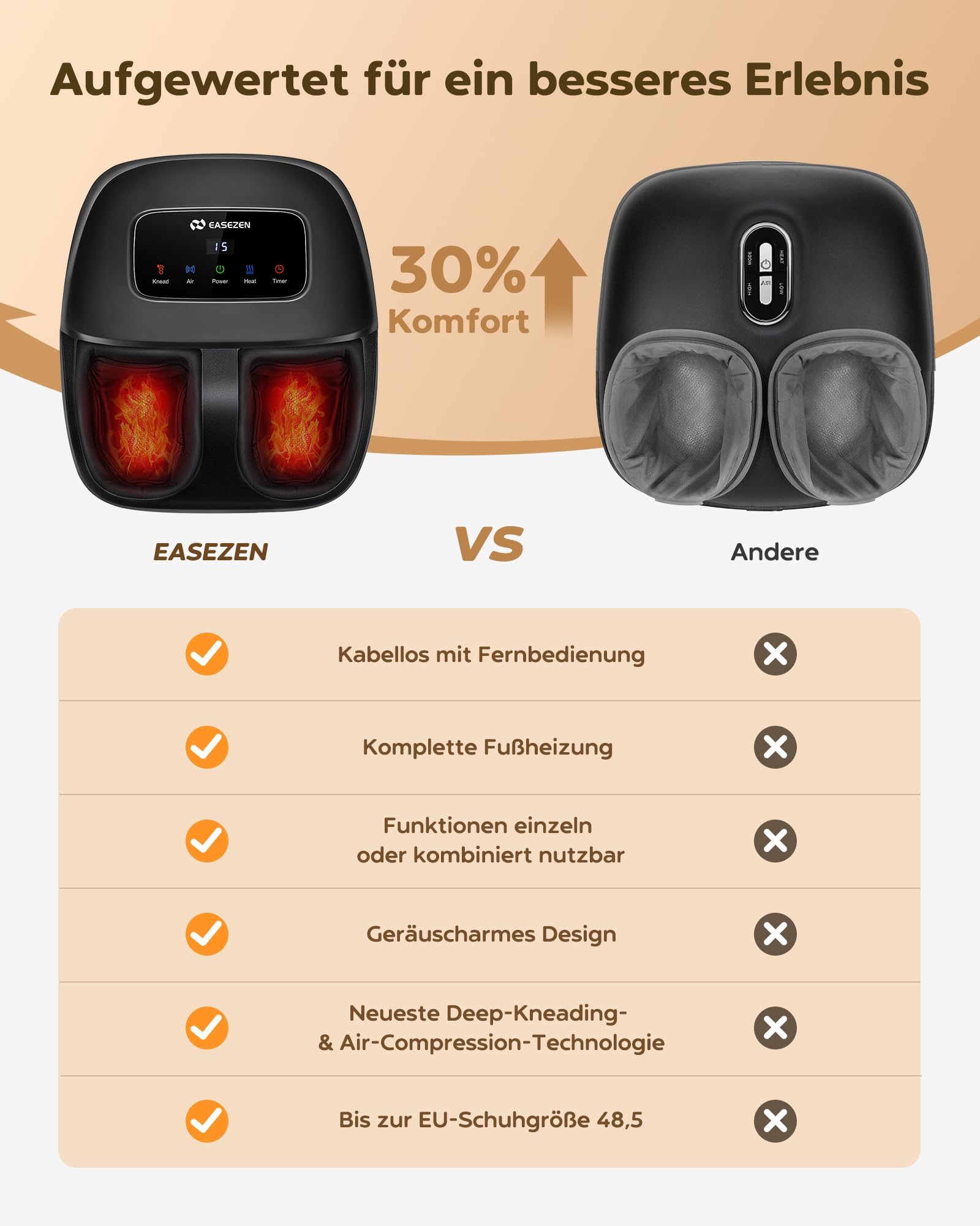 EaseZen Fußmassagegerät, Fussmassagegerät Fernbedienung & LCD, bis Gr. 48 | Shiatsu Fußmassagegerät Vollfuß-Wärme 3 Stufen 3 Knet-/Luftdruckstufen Kunststoffgehäuse, schwarz, bis EU 48