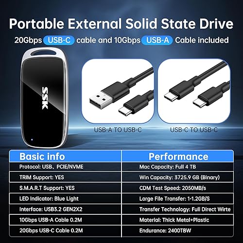 Miniatura 8 de SSK Disco duro externo SSD de 4 TB, unidad SSD portátil de hasta 2000 MBs, unidades de estado sólido externas USB 3.2 Gen2X2 para iPhone 1516 PRO,