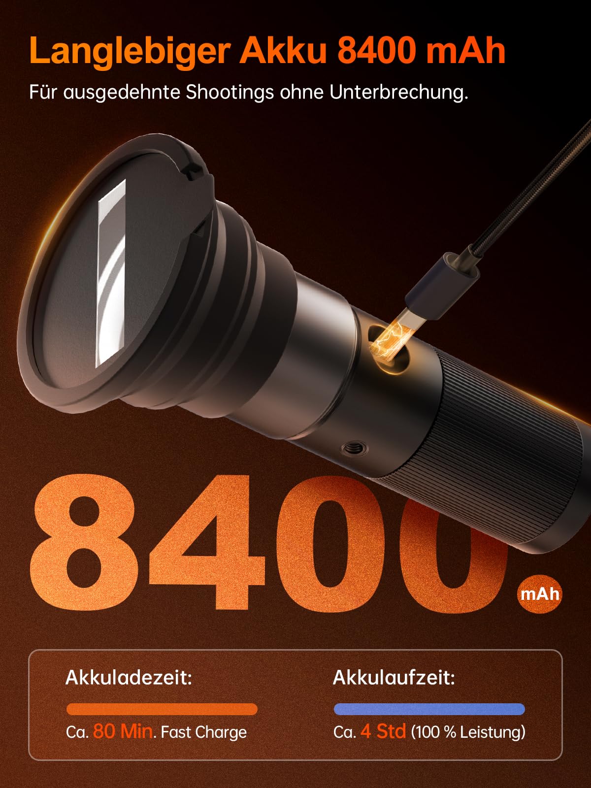 Rollei Photoolex GOBO Light, LED Taschenlampe Fotografie mit 4 Farbiges Fülllicht und 19 GOBO Aufsätze Video Licht mit Eingebaut Akku 8400 mAh und Diffusor, Taschenlampe-Fotografie-Video-Licht-RGB