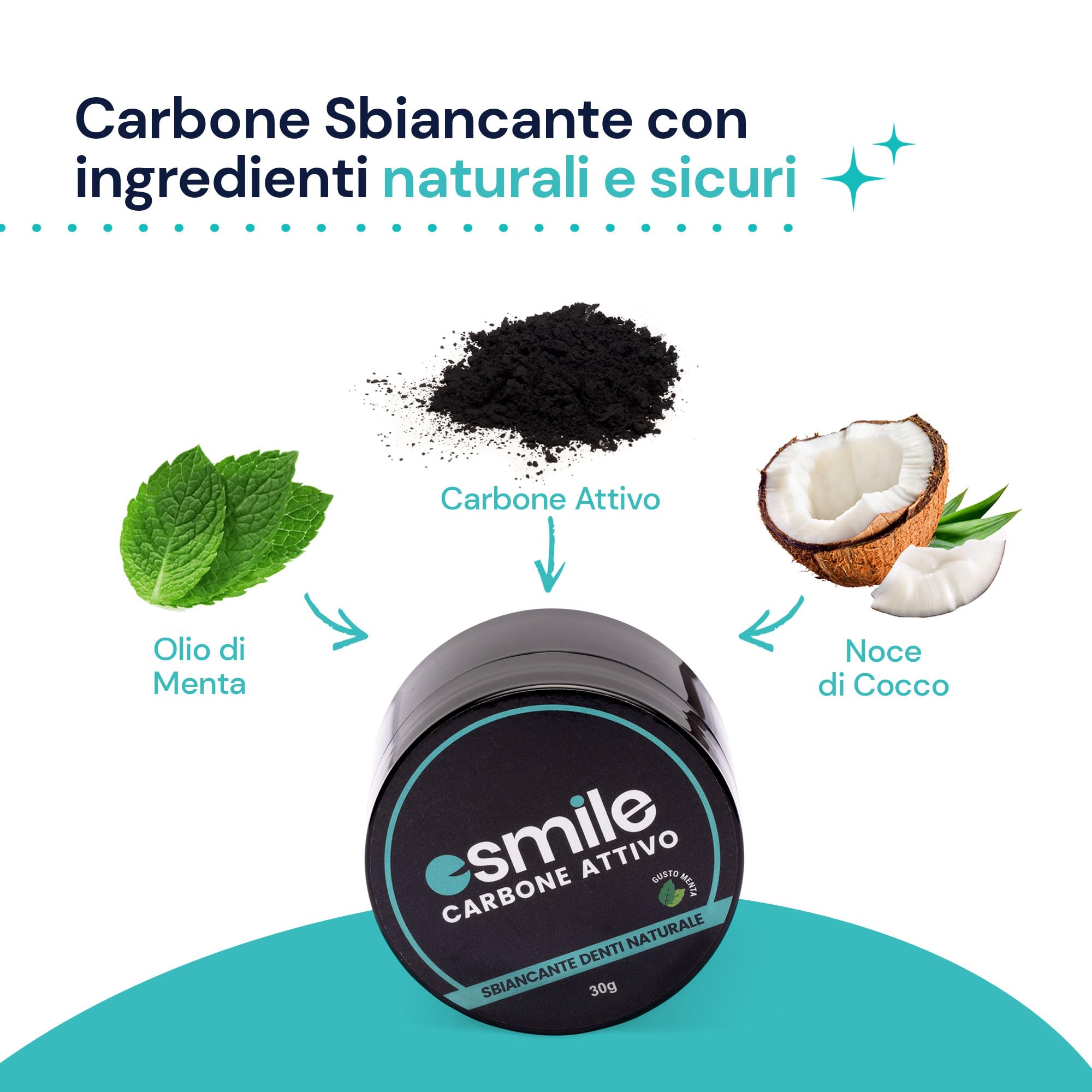 ESMILE: Kit Pro + Carbone