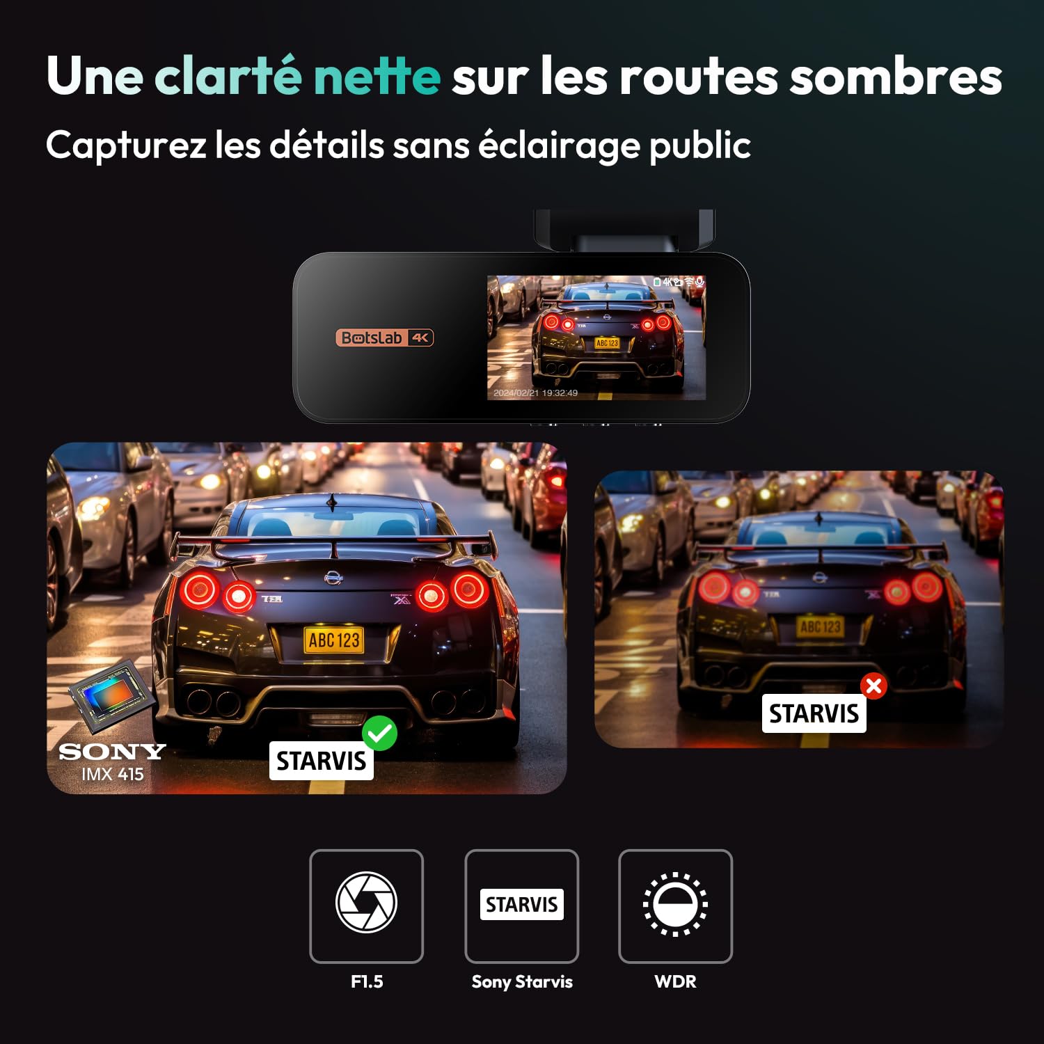 BOTSLAB 4K Dashcam Voiture Avant Arrière GPS, WiFi Caméra Voiture avec Carte SD 64GB,Camera Voiture Grand Angle 170°,ADAS,Vision Nocturne,WDR,G-Capteur,Mode Stationnement 24H