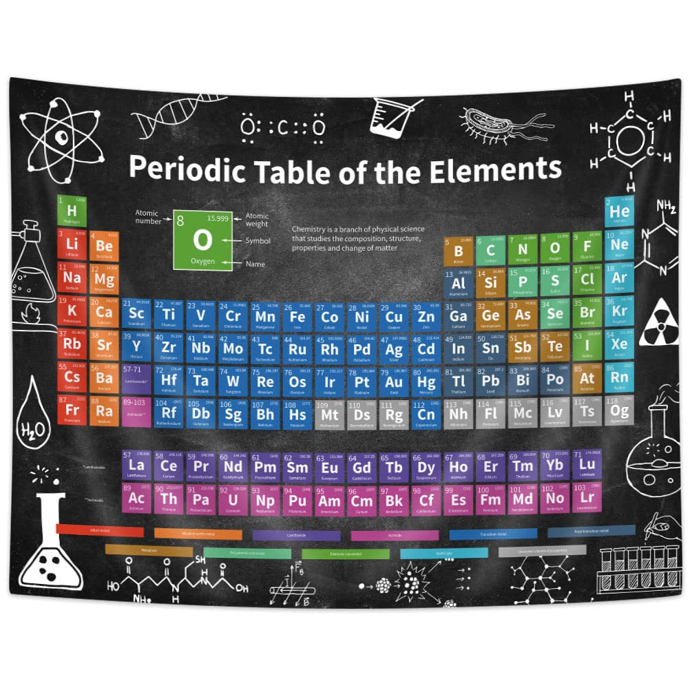 JAWO Science Chemistry Tapestry, Periodic Table of the Elements, 36X26 Inch, Bedroom, Classroom, Living Room, Dorm