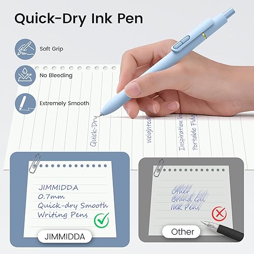 Miniatura 5 de Bolígrafos de gel azul, 16 bolígrafos de tinta azul de punta media de 0.028 in, escritura suave, bolígrafo retráctil de secado rápido para hombres y