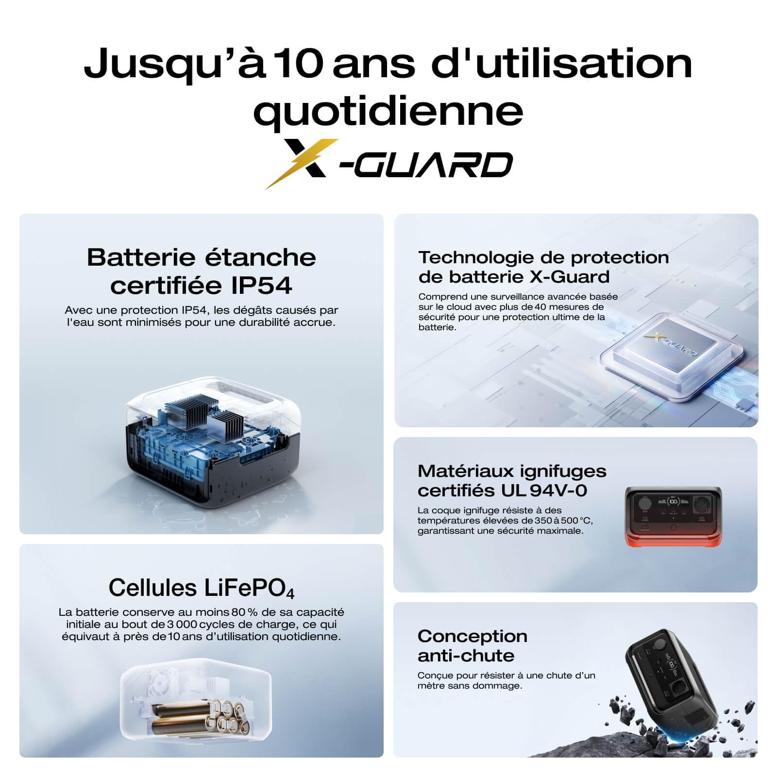 Station électrique portable EF ECOFLOW RIVER 3 Max Plus sans fil et batterie externe 5000 mAh, batterie LFP 858 Wh, jusqu'à 1200 W de sortie, générateur solaire pour camping et camping-car