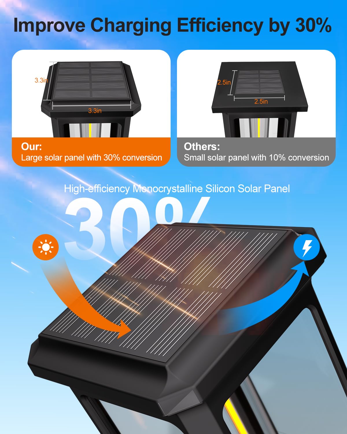 Tenmiro Solar Pathway Lights Outdoor 4 Pack, Bright Solar Garden Lights view 4