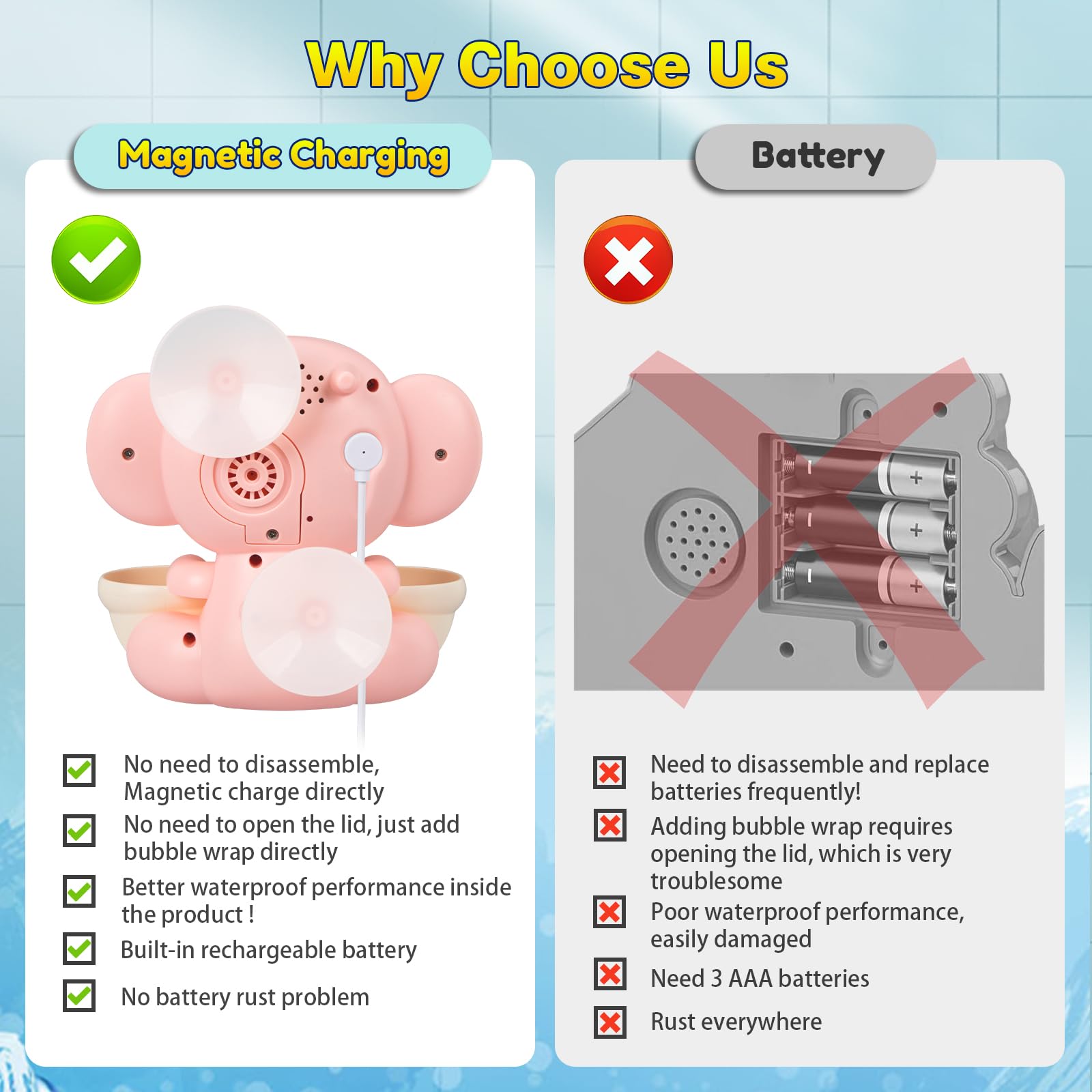 Bath Toys, Elephant Bath Bubble Maker with Music, Magnetic Charging Bubble Machine, Bath Toys for Toddlers 1-3, Toddler Bathtub Toys, Birthday for 1 2 3 4 5 Years Old Boys Girls (Pink)