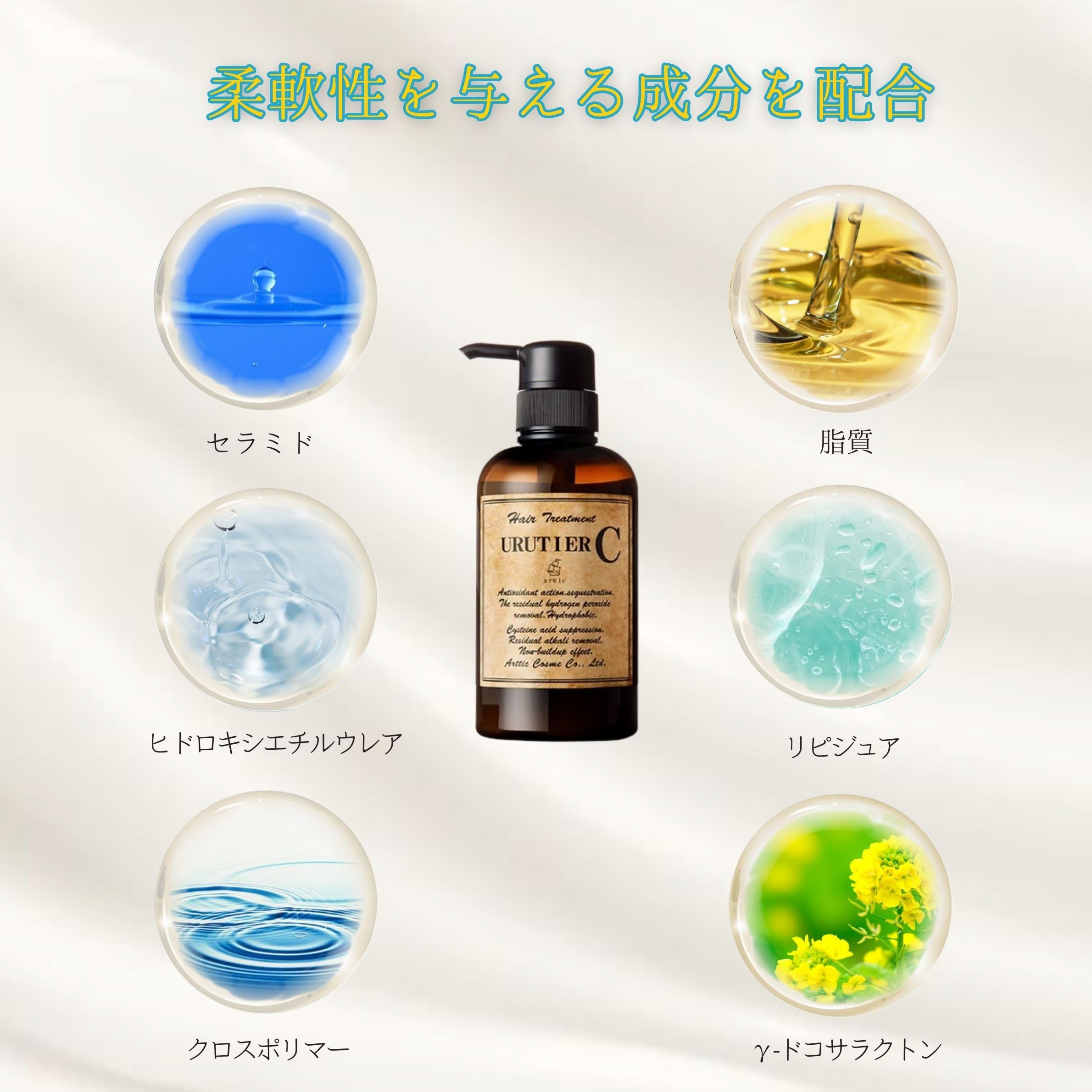Amazon | 【公式】ウルティアC（トリートメント）375g ダメージケア