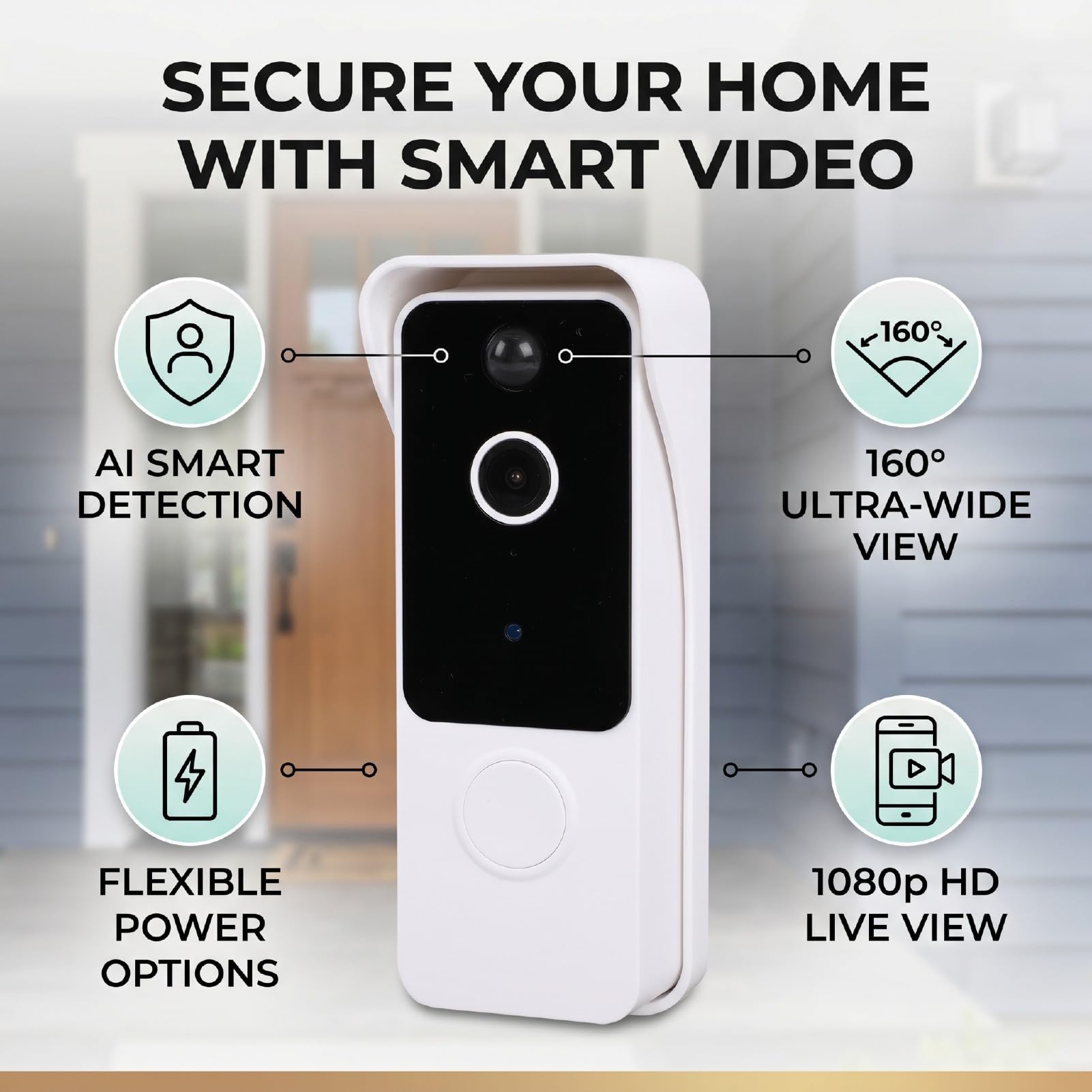 Luocute Timbre con Vídeo Inteligente, 1080P HD Gran Angular de 160°, Detección de Movimiento AI, Audio Bidireccional, Visión Nocturna, con Batería o Alimentación por Cable, para