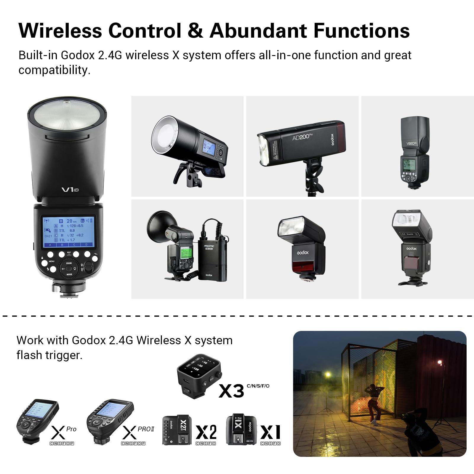 Amazon.com : Godox V1 V1-C Flash for Canon, 2.4G TTL Round